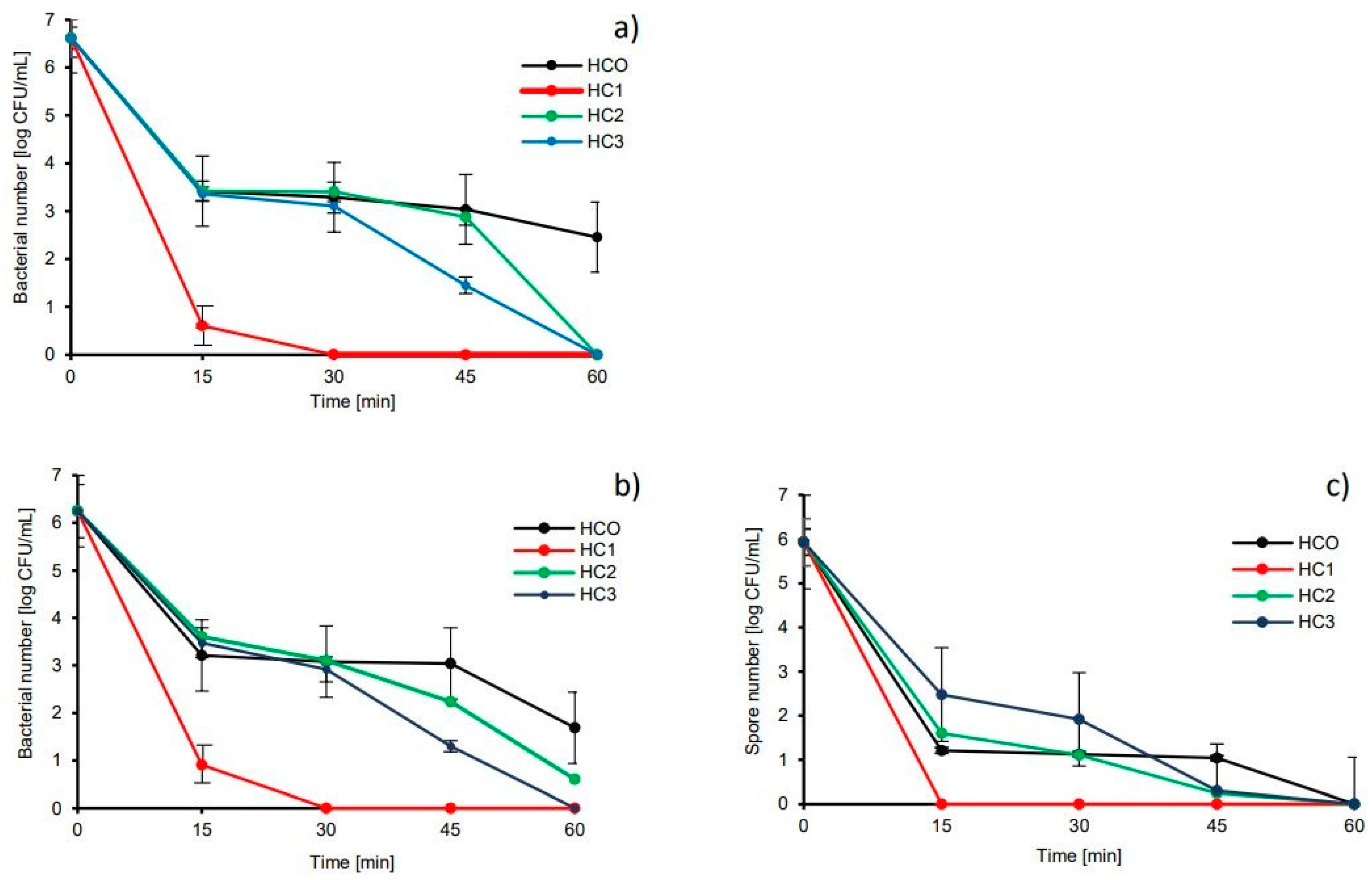 Applsci 13 08447 g007 Applsci 13 08447 g007