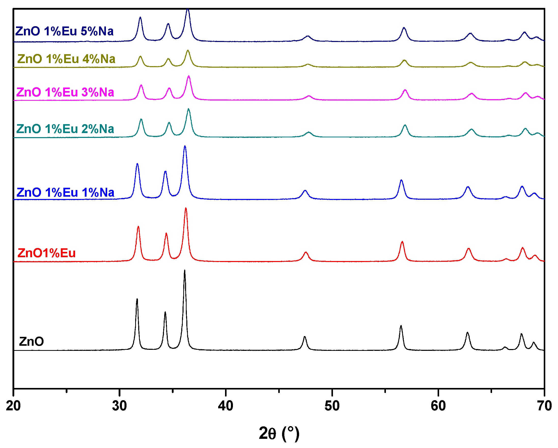 Applsci 13 08448 g001 Applsci 13 08448 g001