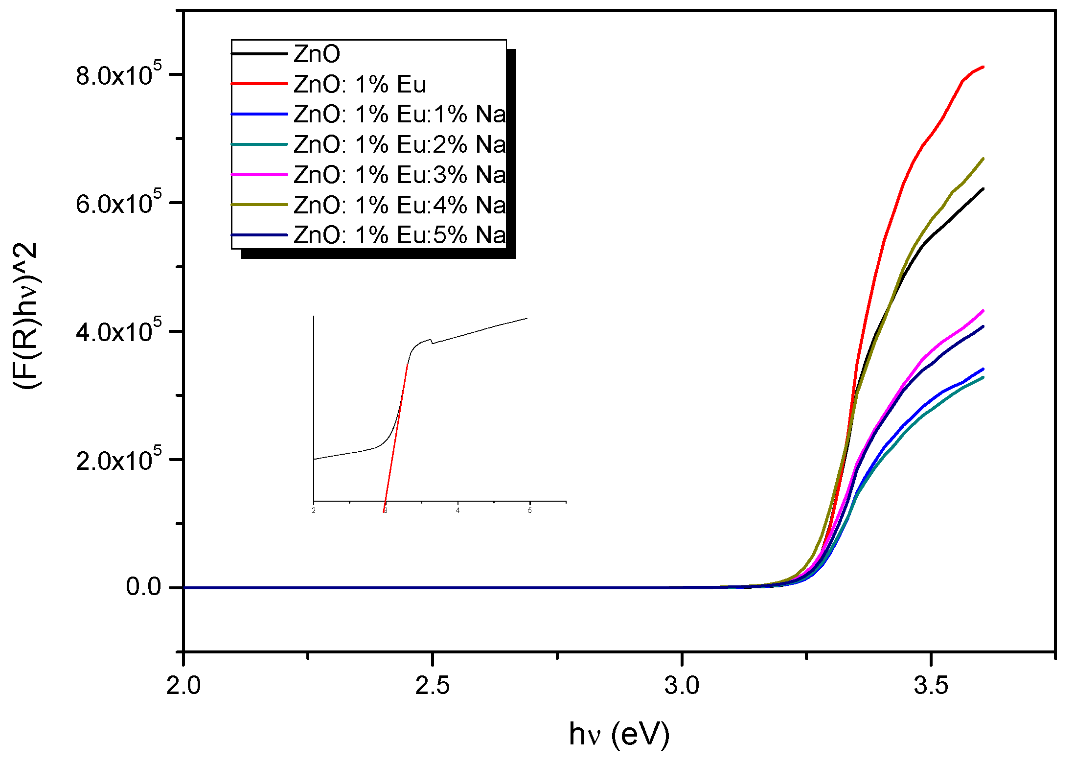 Applsci 13 08448 g007 Applsci 13 08448 g007