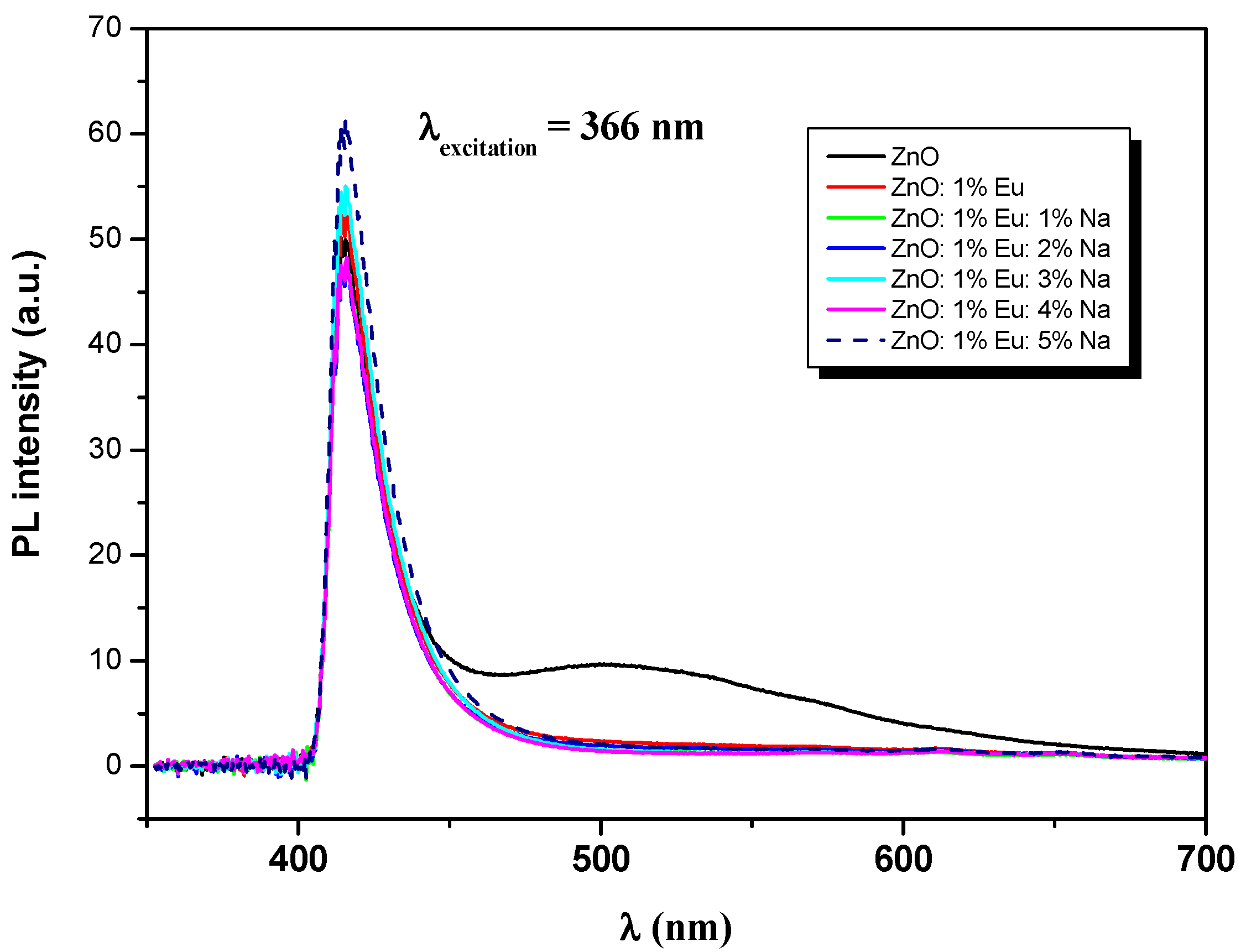 Applsci 13 08448 g008 Applsci 13 08448 g008