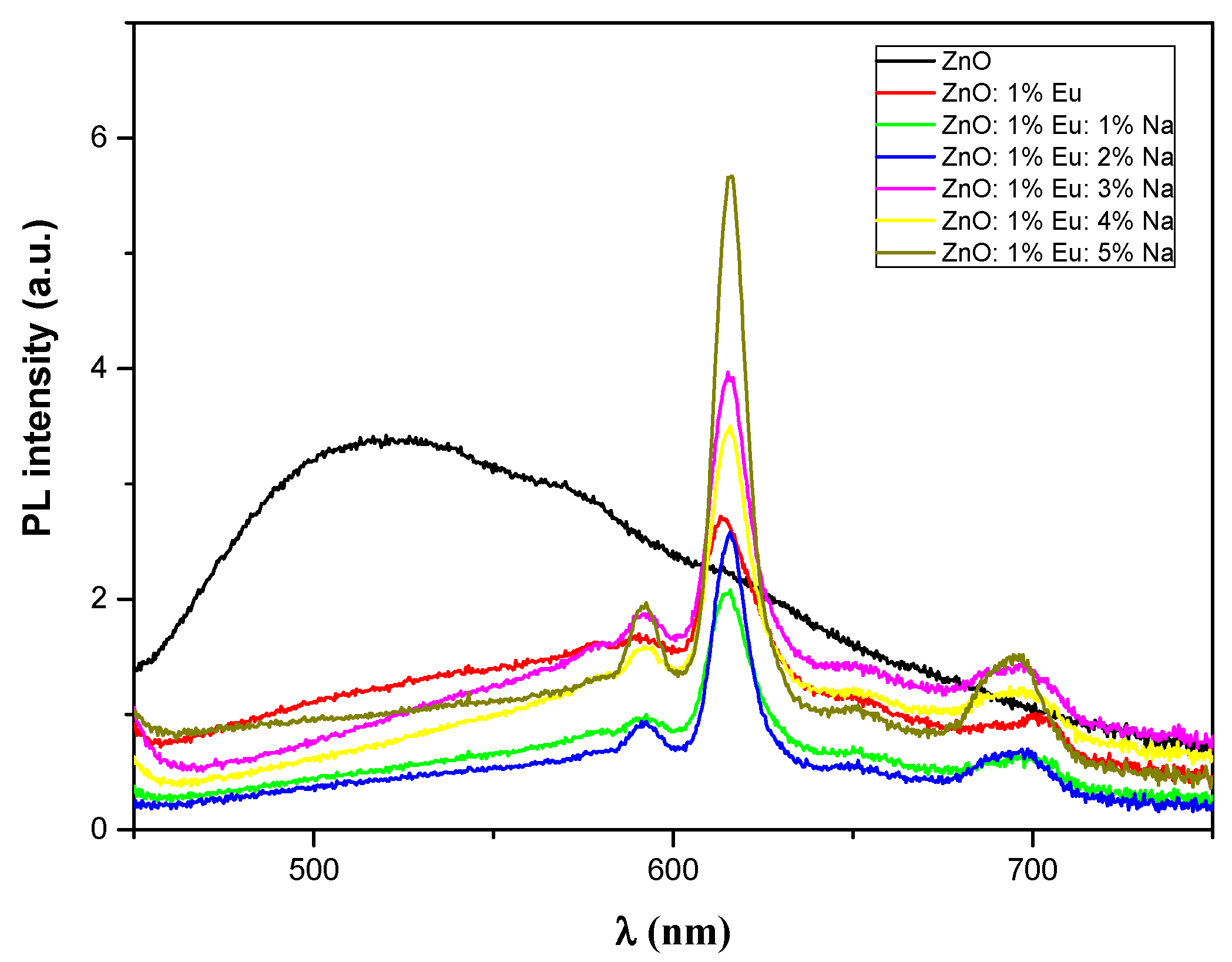 Applsci 13 08448 g009 Applsci 13 08448 g009