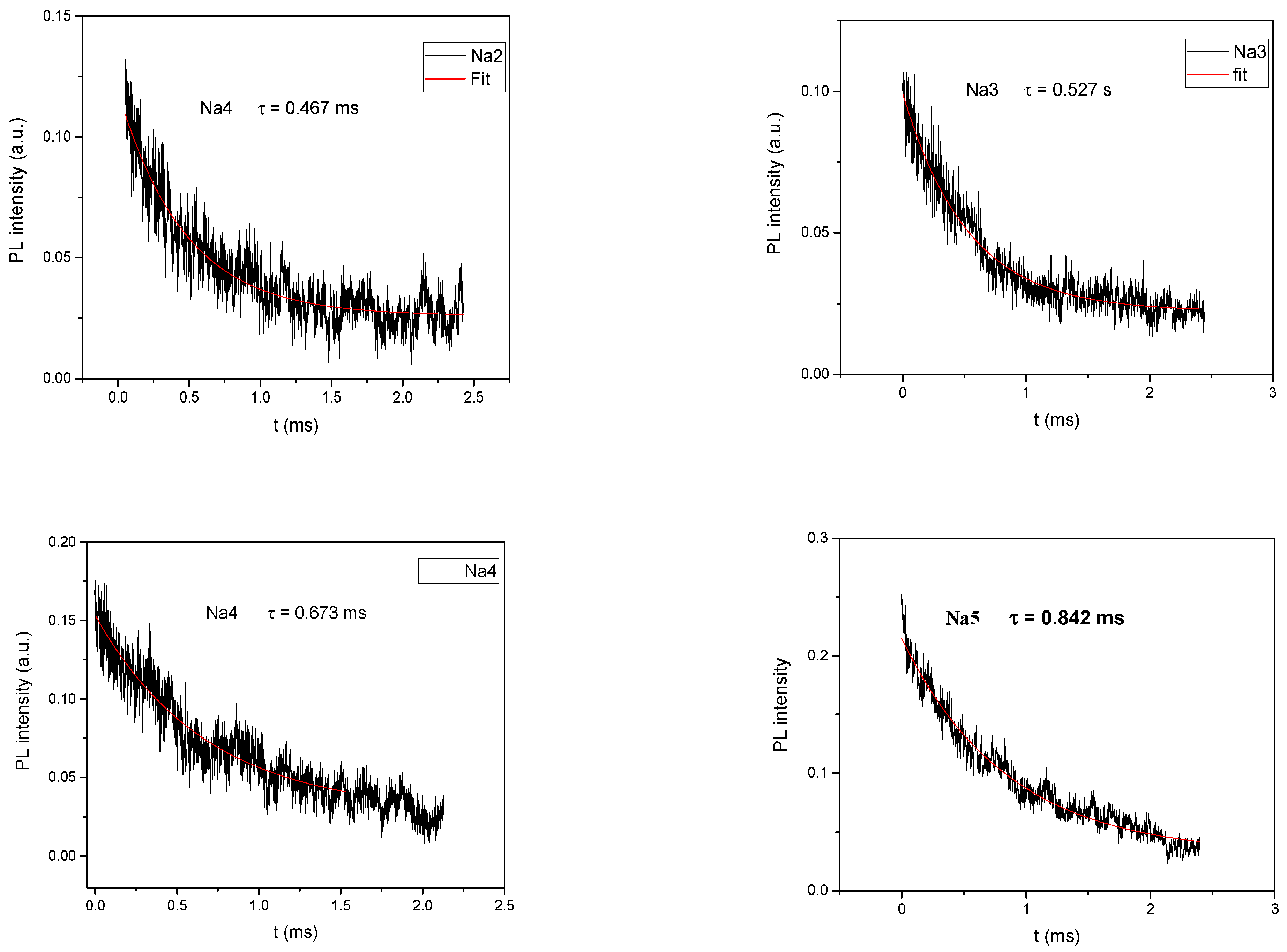 Applsci 13 08448 g010b Applsci 13 08448 g010b