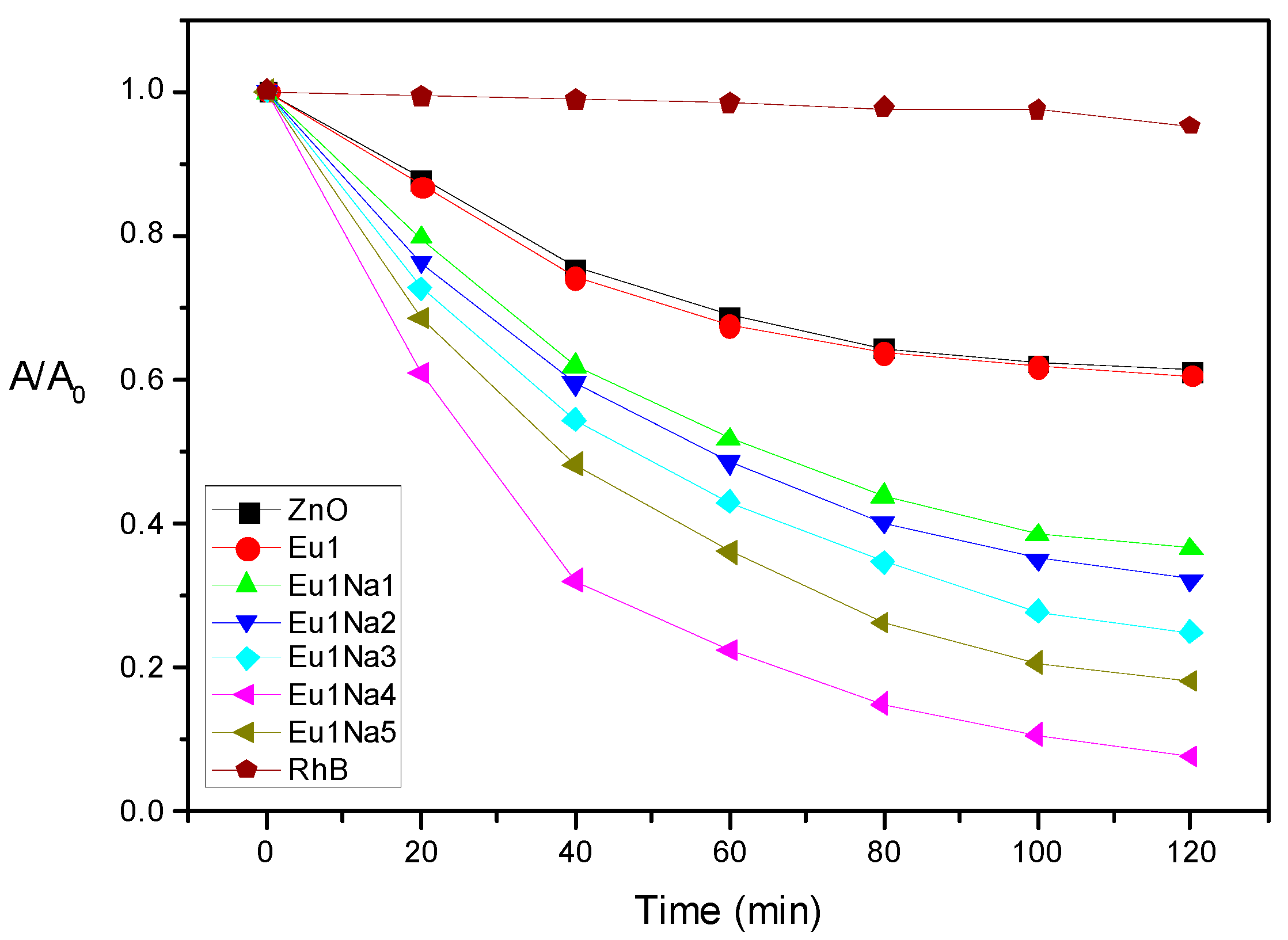 Applsci 13 08448 g011 Applsci 13 08448 g011
