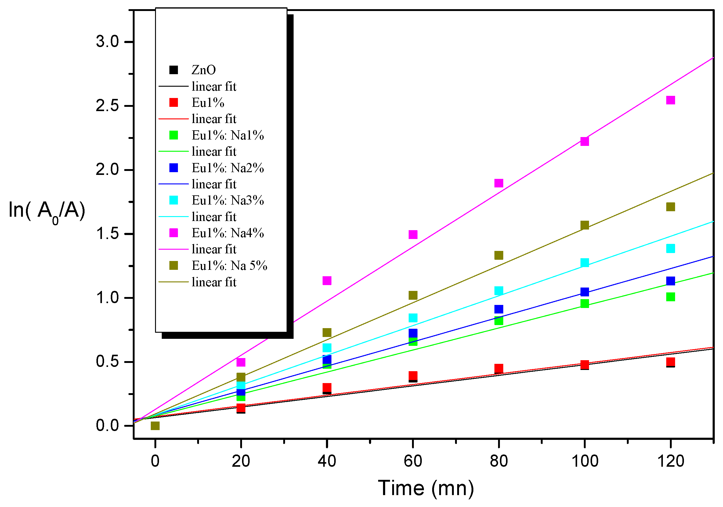 Applsci 13 08448 g012 Applsci 13 08448 g012