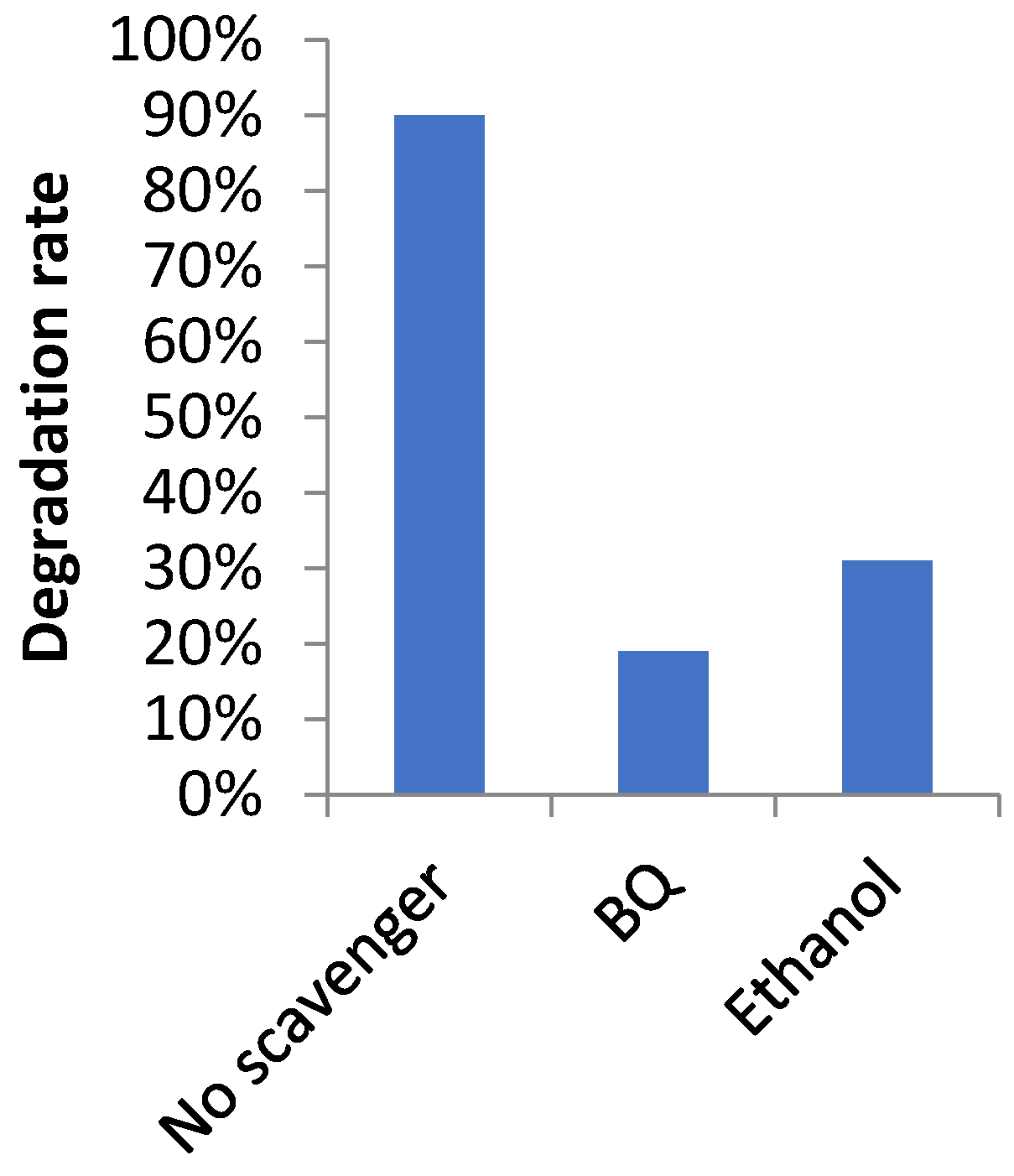 Applsci 13 08448 g013 Applsci 13 08448 g013
