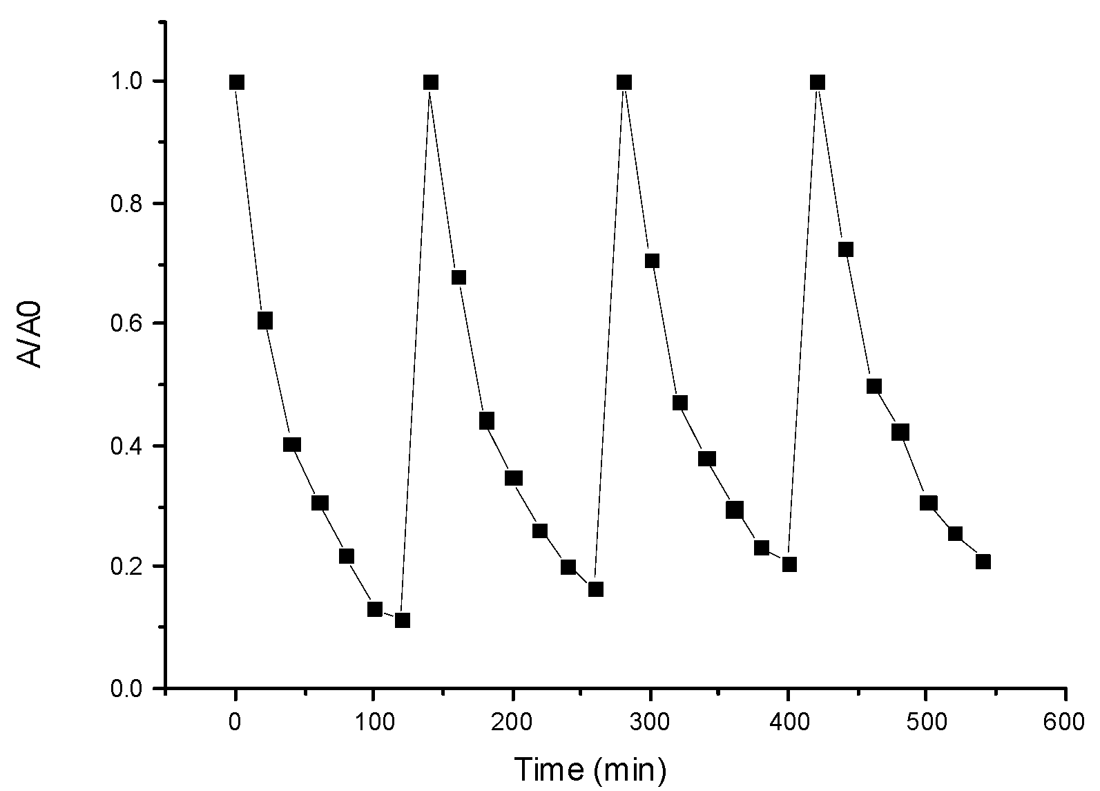 Applsci 13 08448 g014 Applsci 13 08448 g014