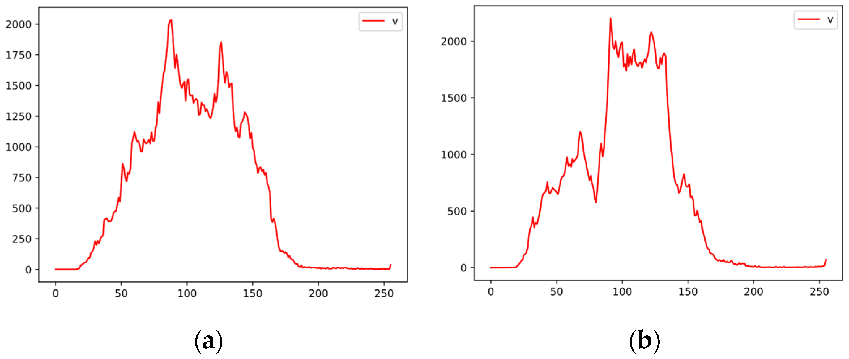 Applsci 13 08450 g008 550