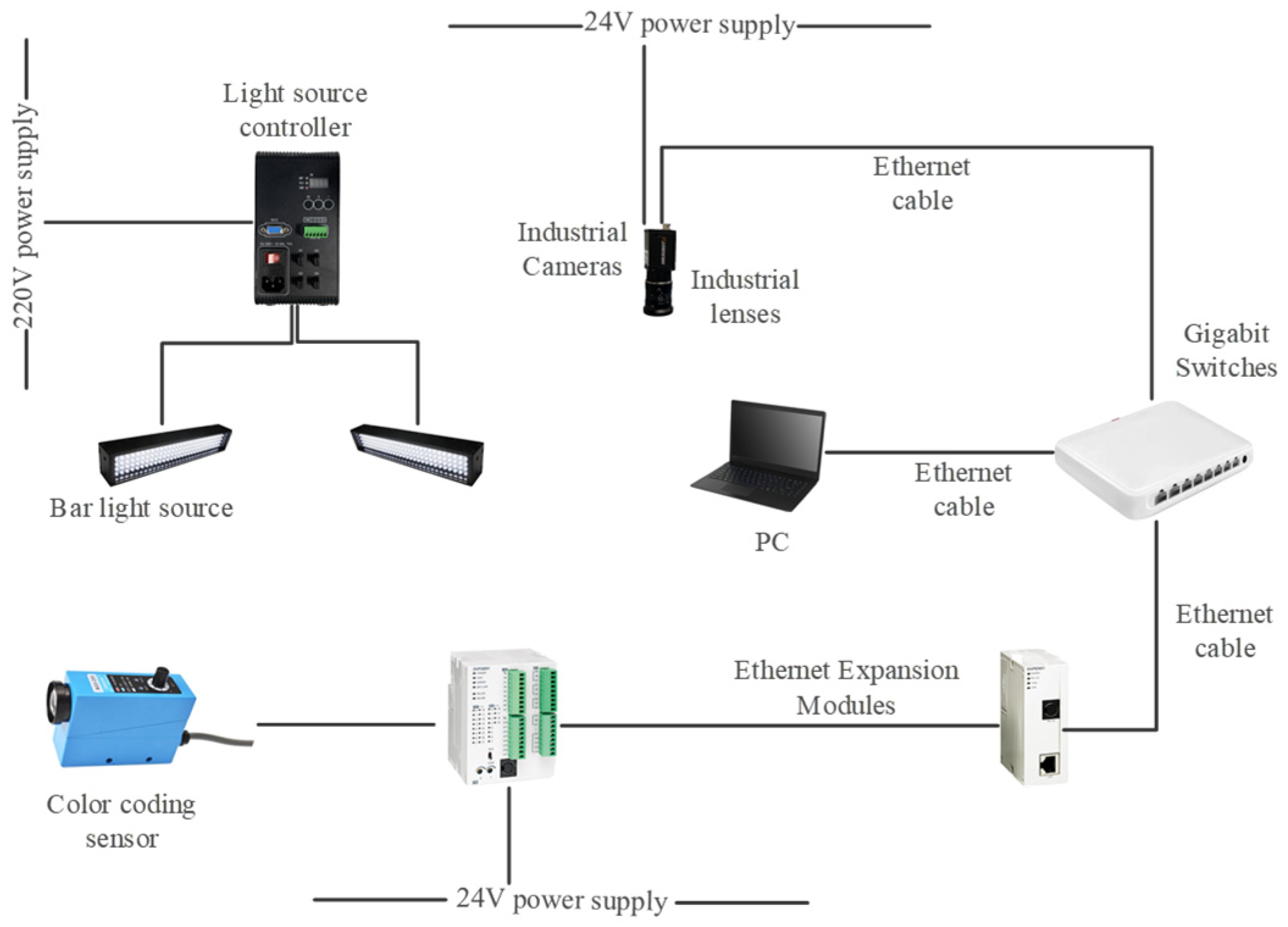 Applsci 13 08450 g013 550