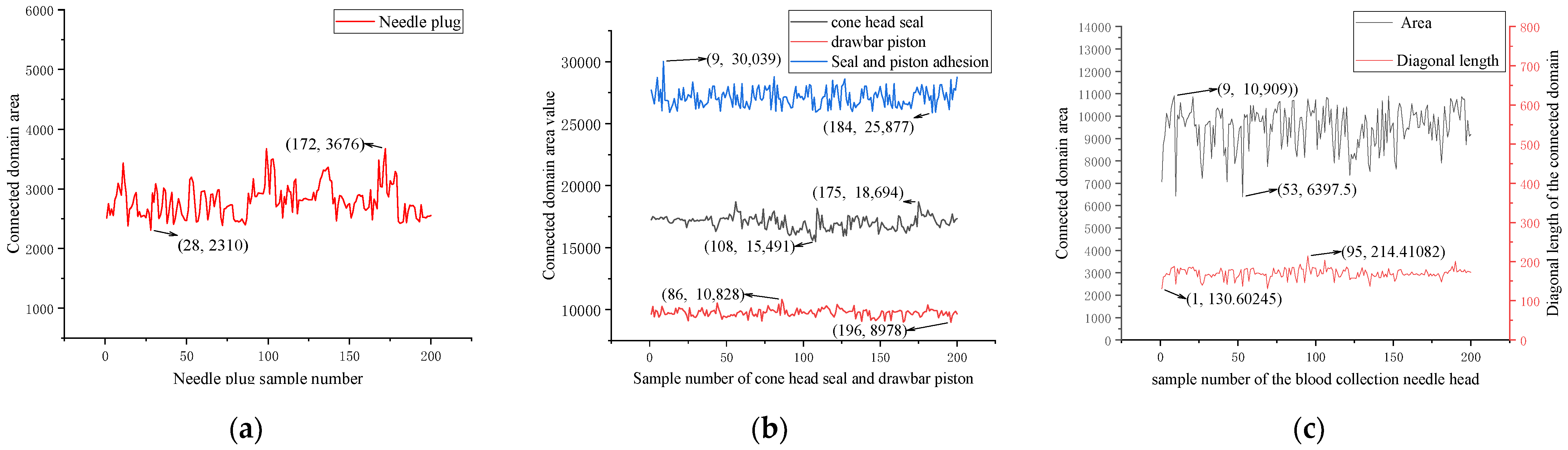 Applsci 13 08450 g015 550