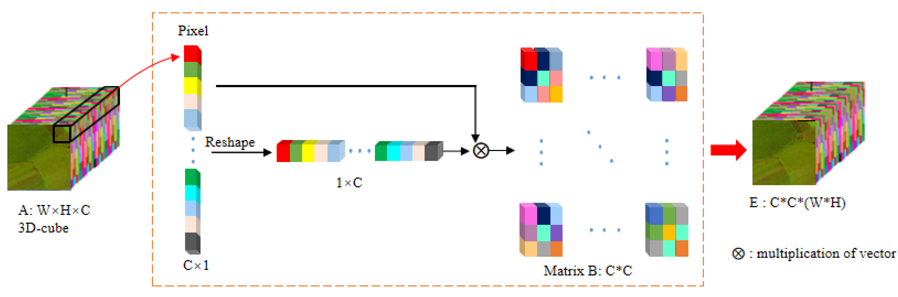 Applsci 13 08451 g004