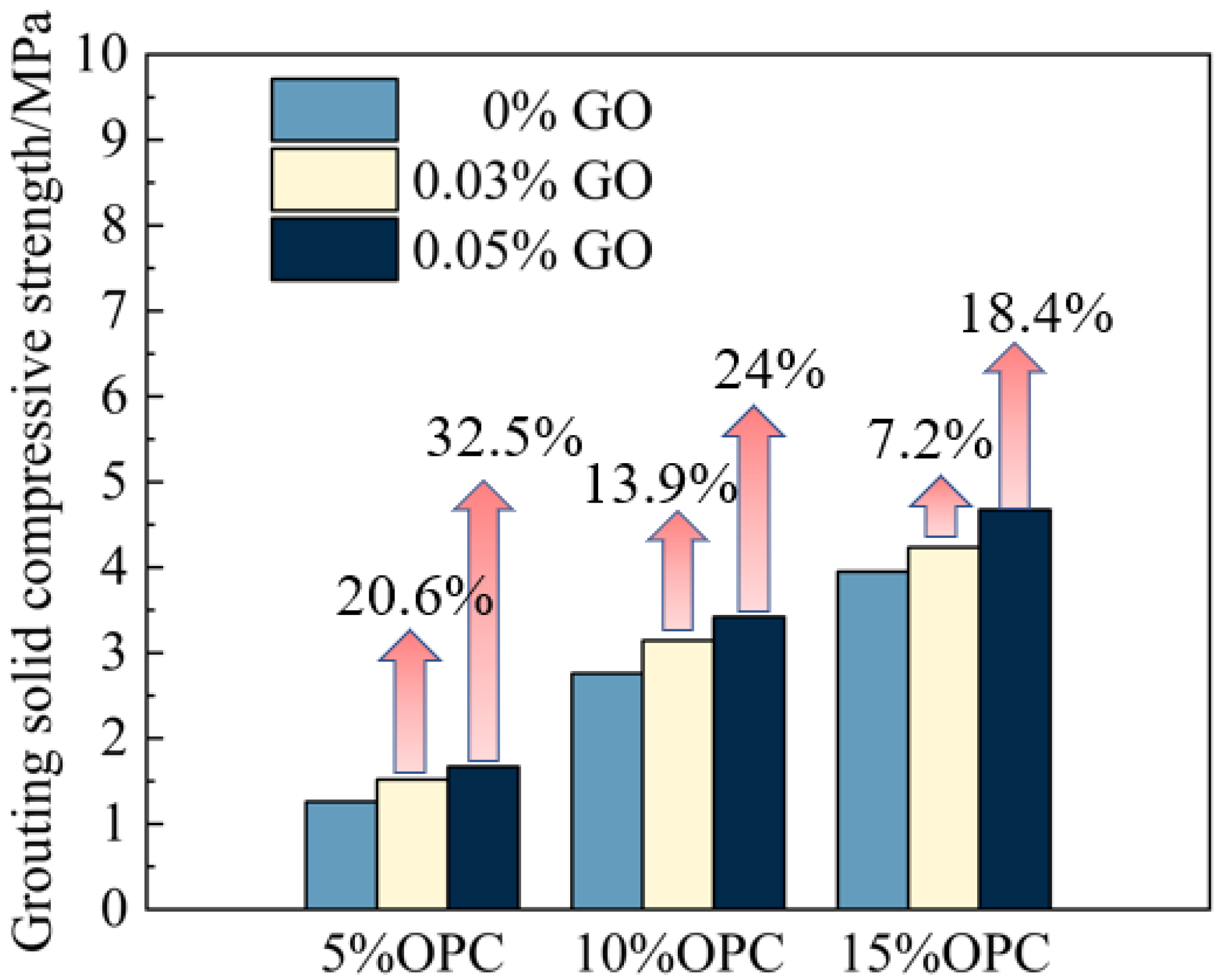 Applsci 13 08452 g004 Applsci 13 08452 g004