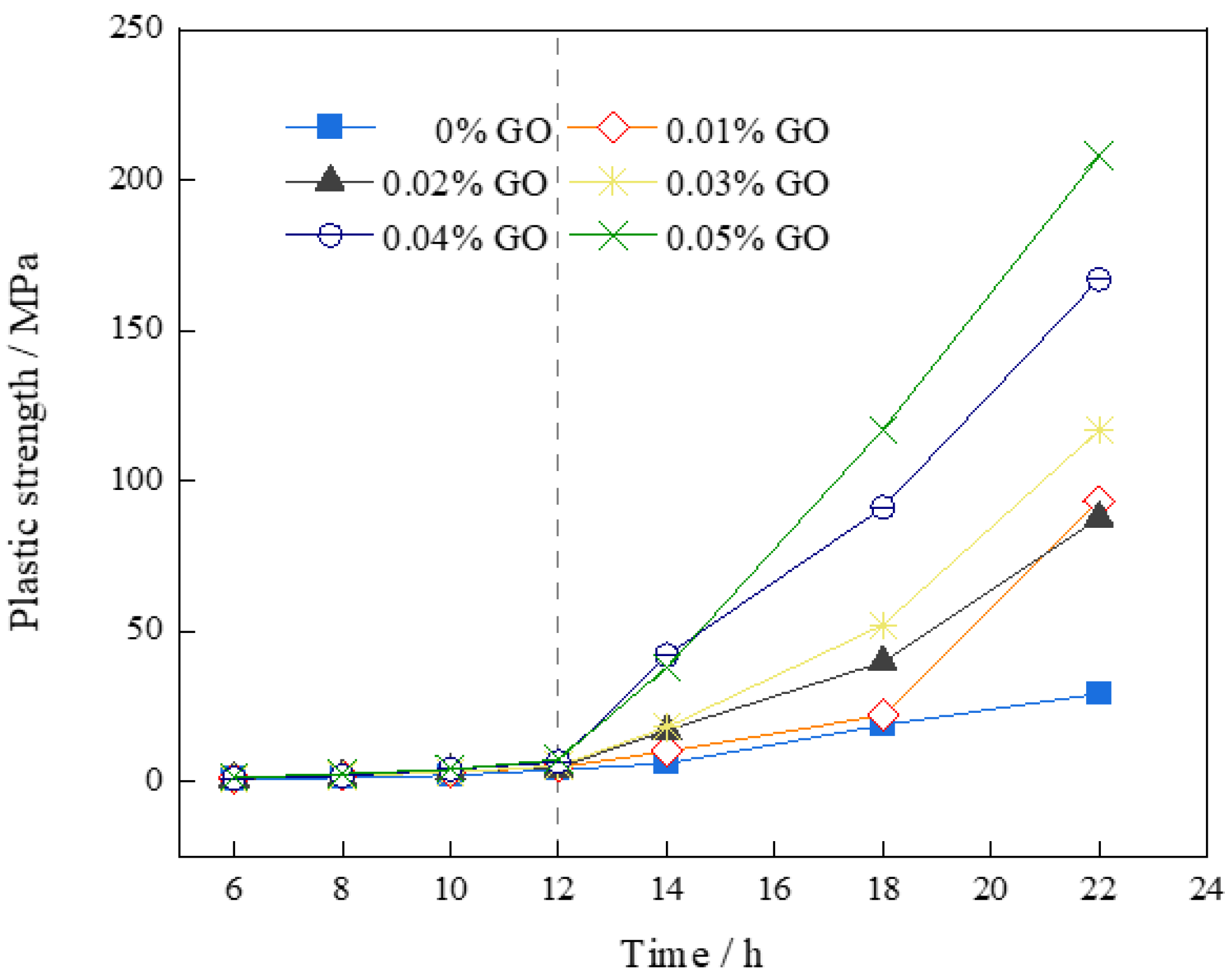 Applsci 13 08452 g006 Applsci 13 08452 g006