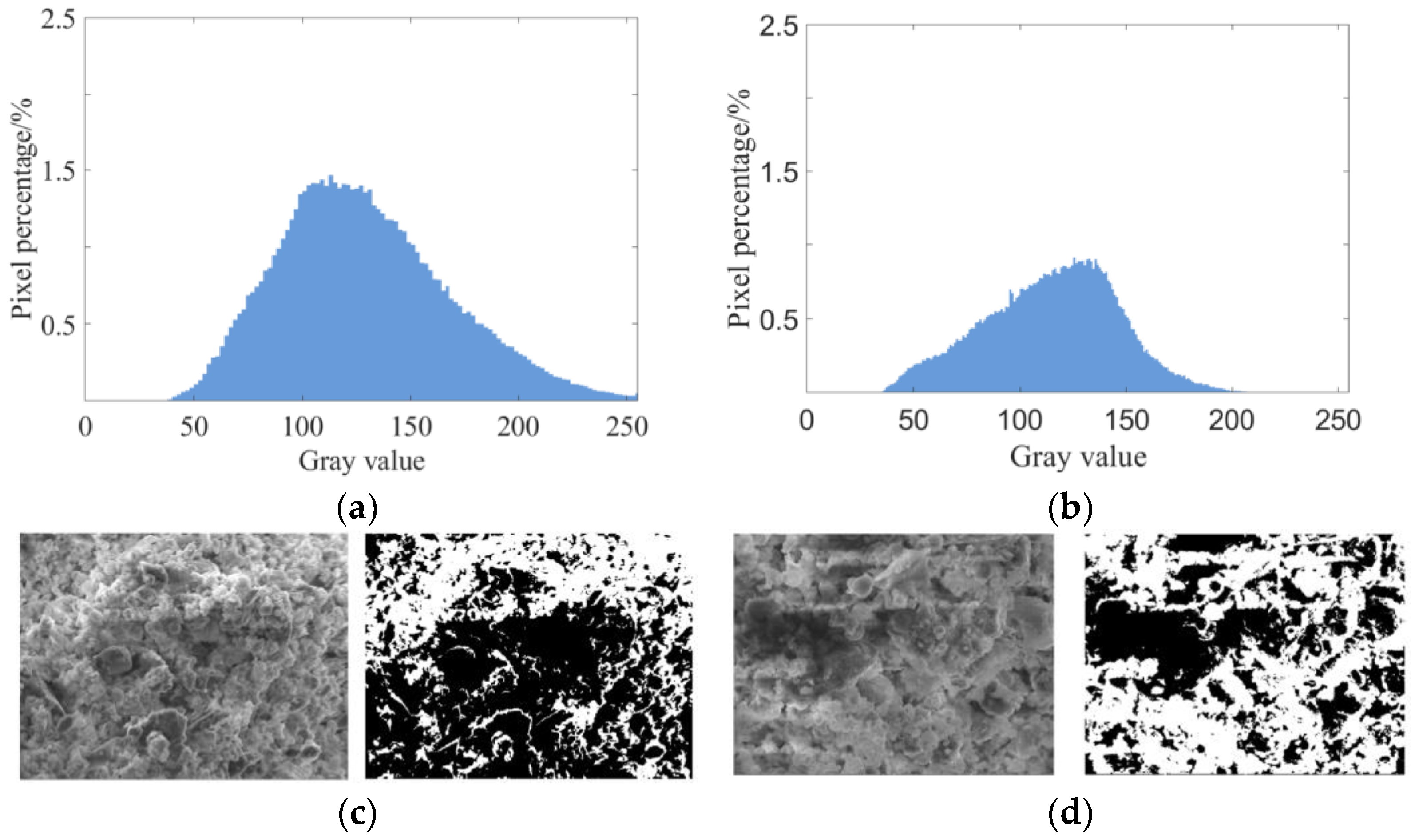 Applsci 13 08452 g008 Applsci 13 08452 g008