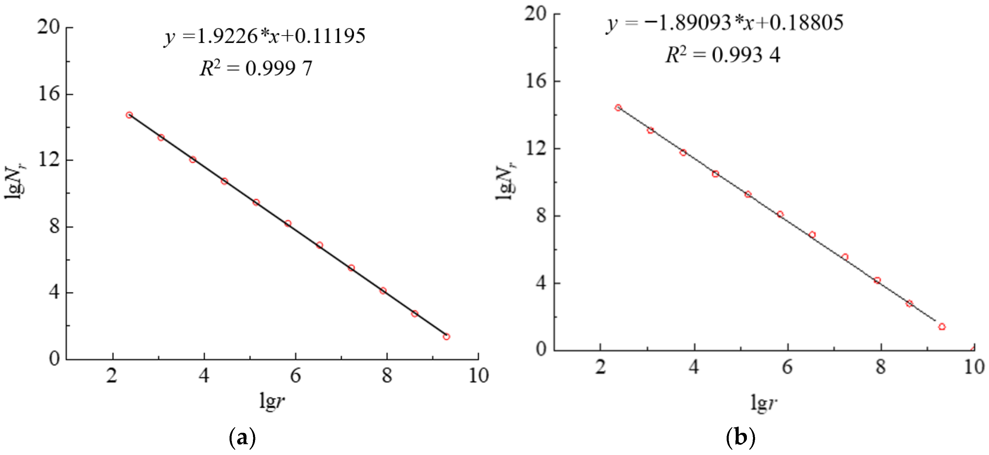 Applsci 13 08452 g009 Applsci 13 08452 g009