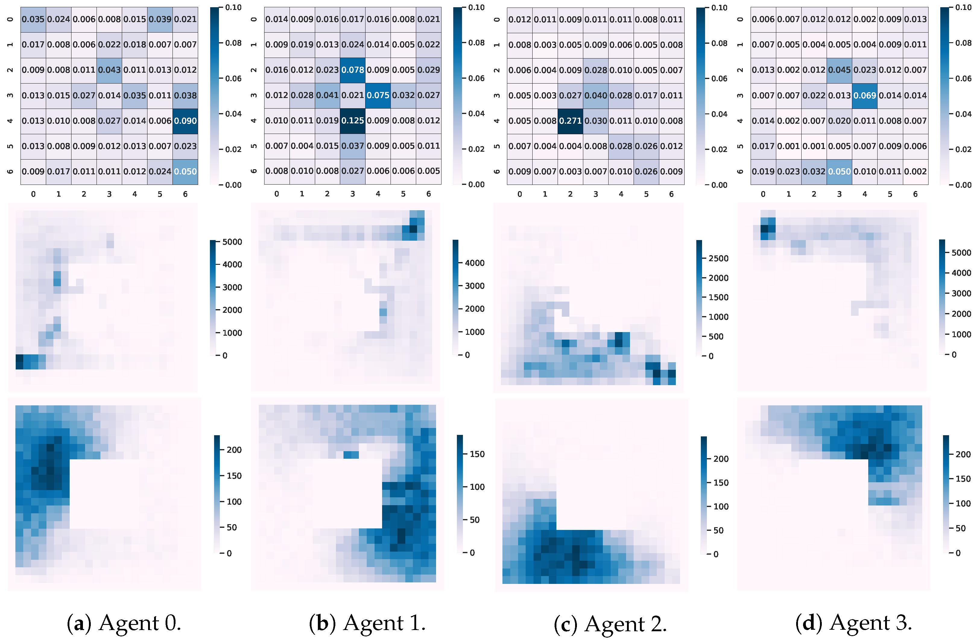 Applsci 13 08454 g005 Applsci 13 08454 g005