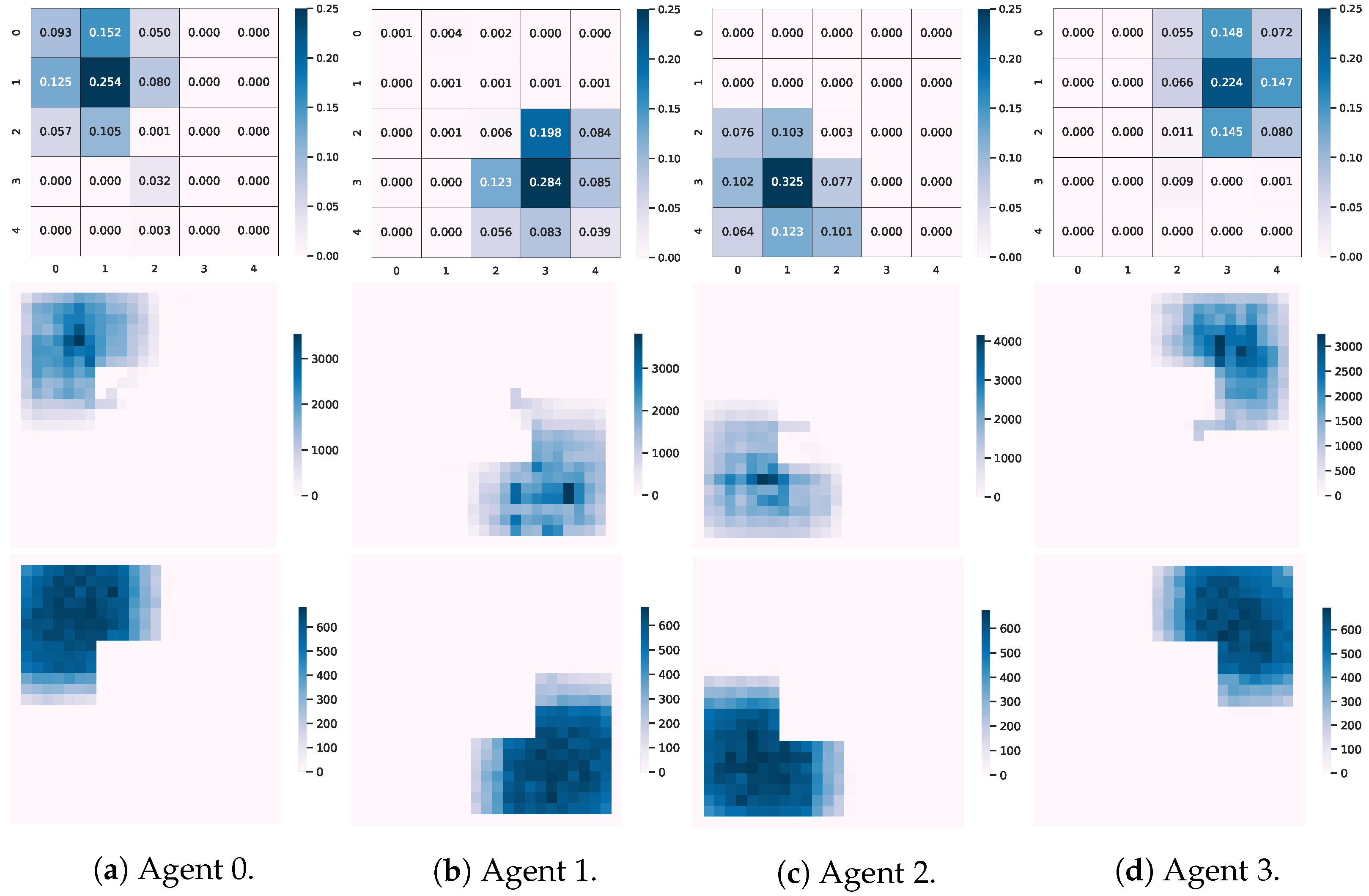 Applsci 13 08454 g006 Applsci 13 08454 g006