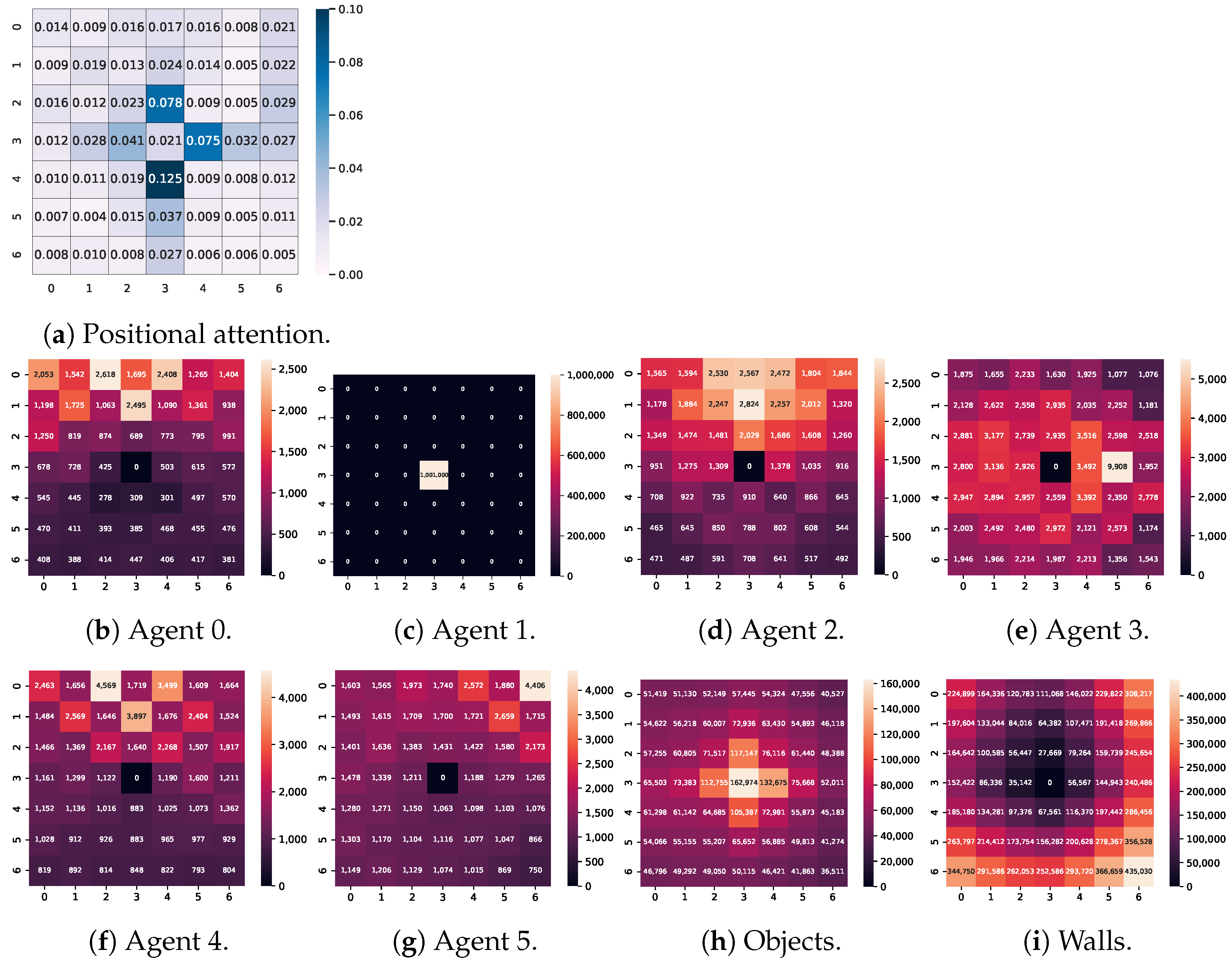 Applsci 13 08454 g007 Applsci 13 08454 g007