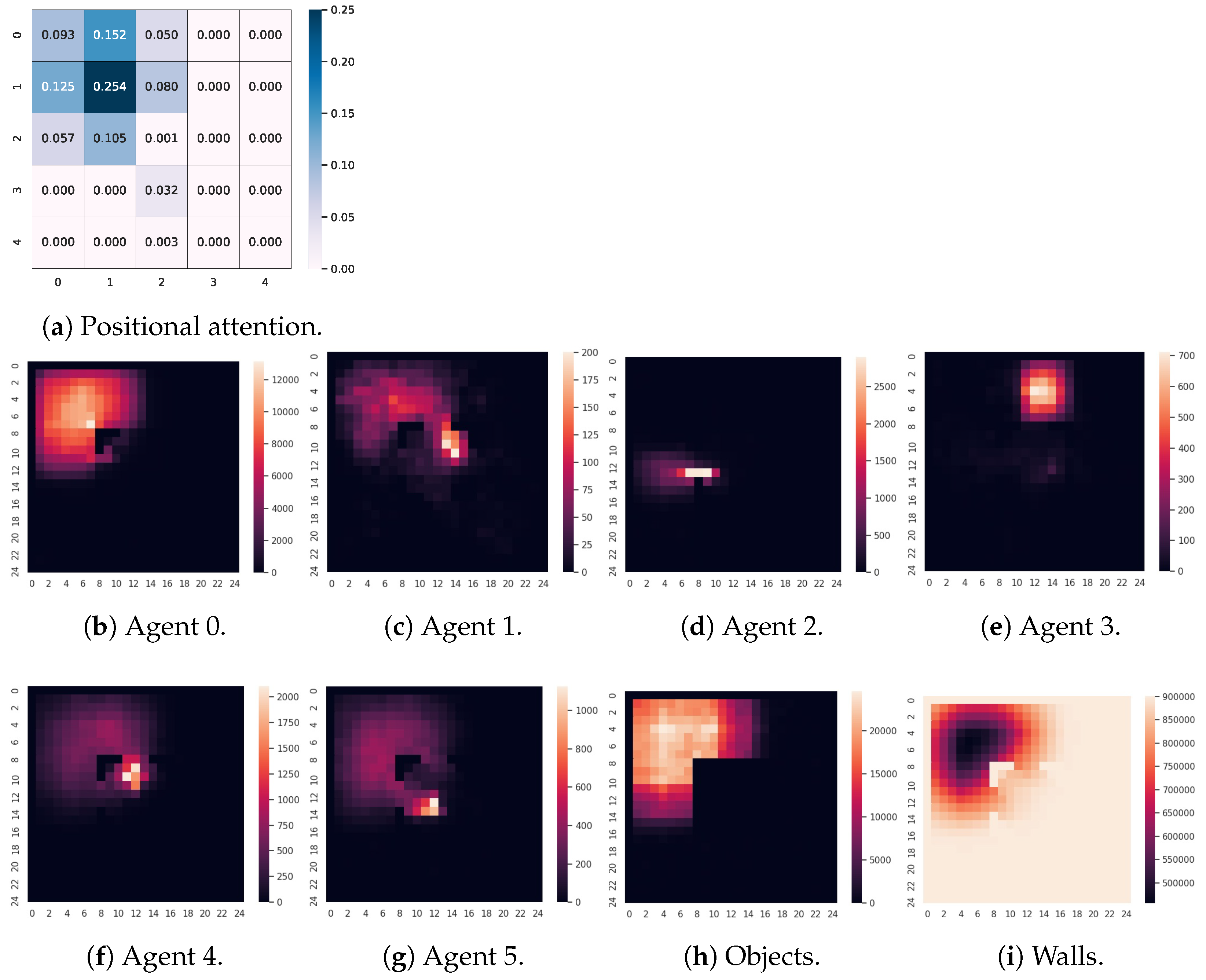 Applsci 13 08454 g008 Applsci 13 08454 g008