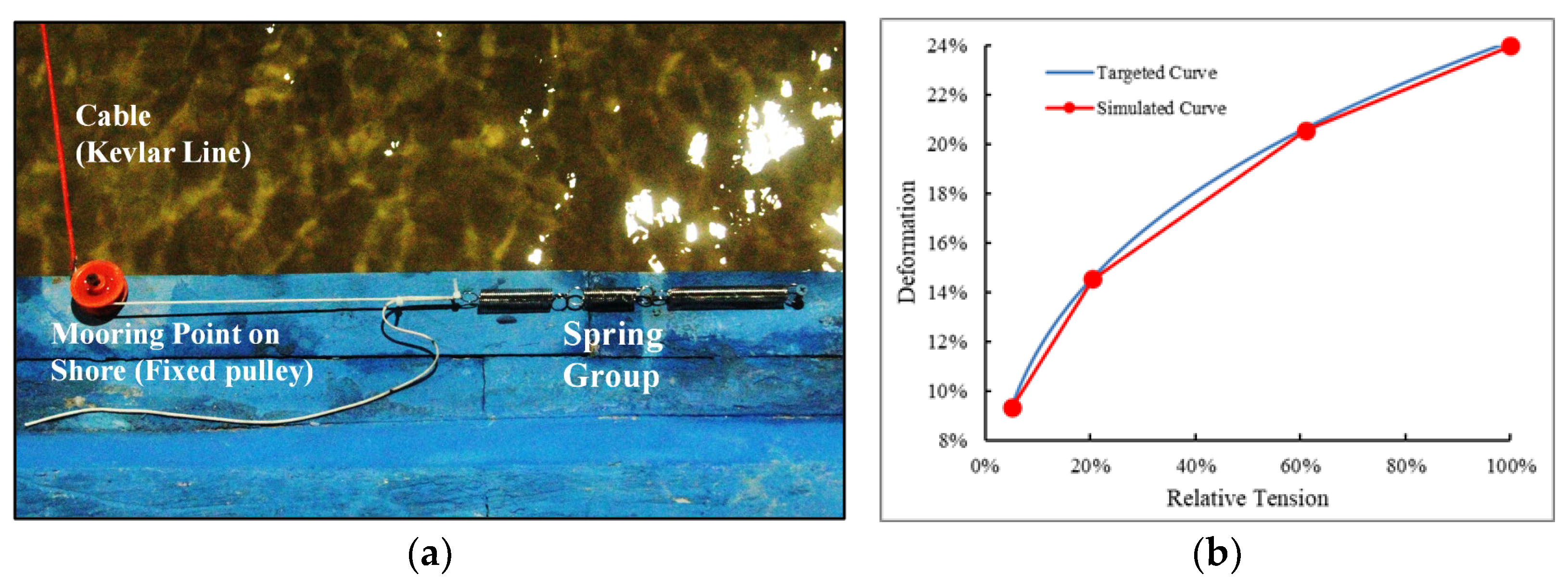 Applsci 13 08456 g004 550