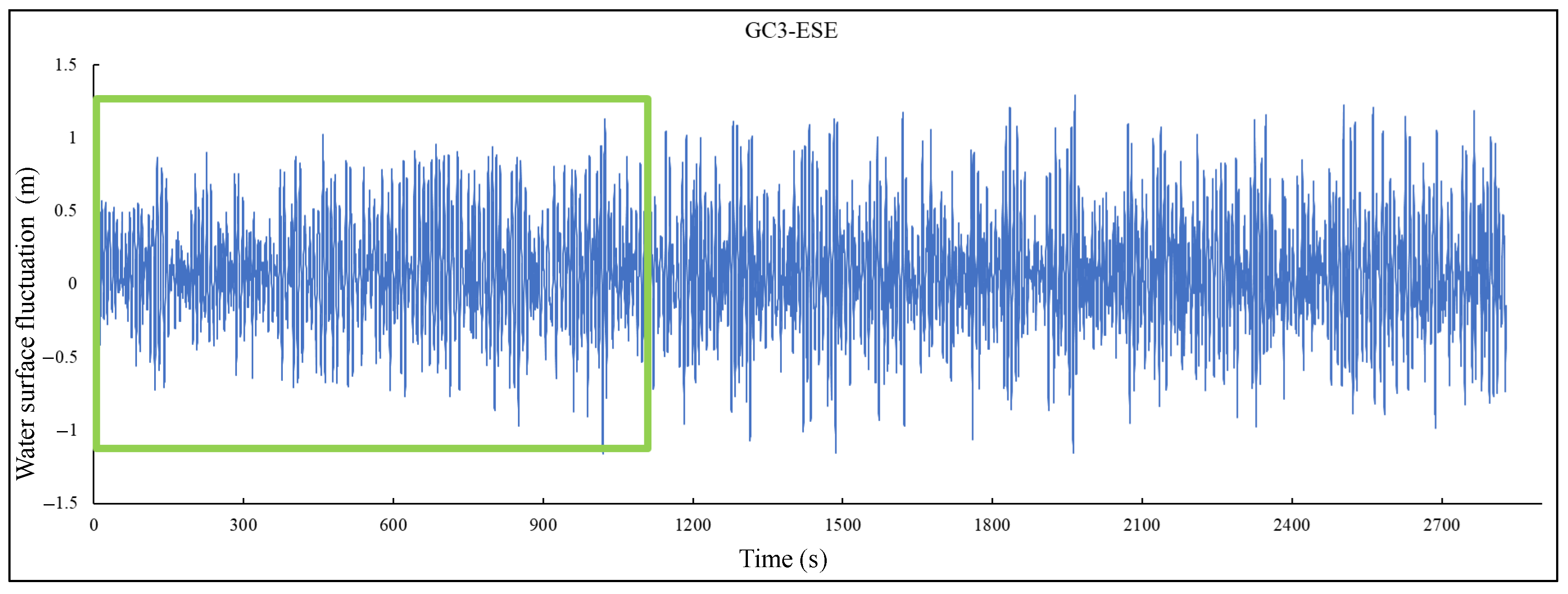 Applsci 13 08456 g006 550