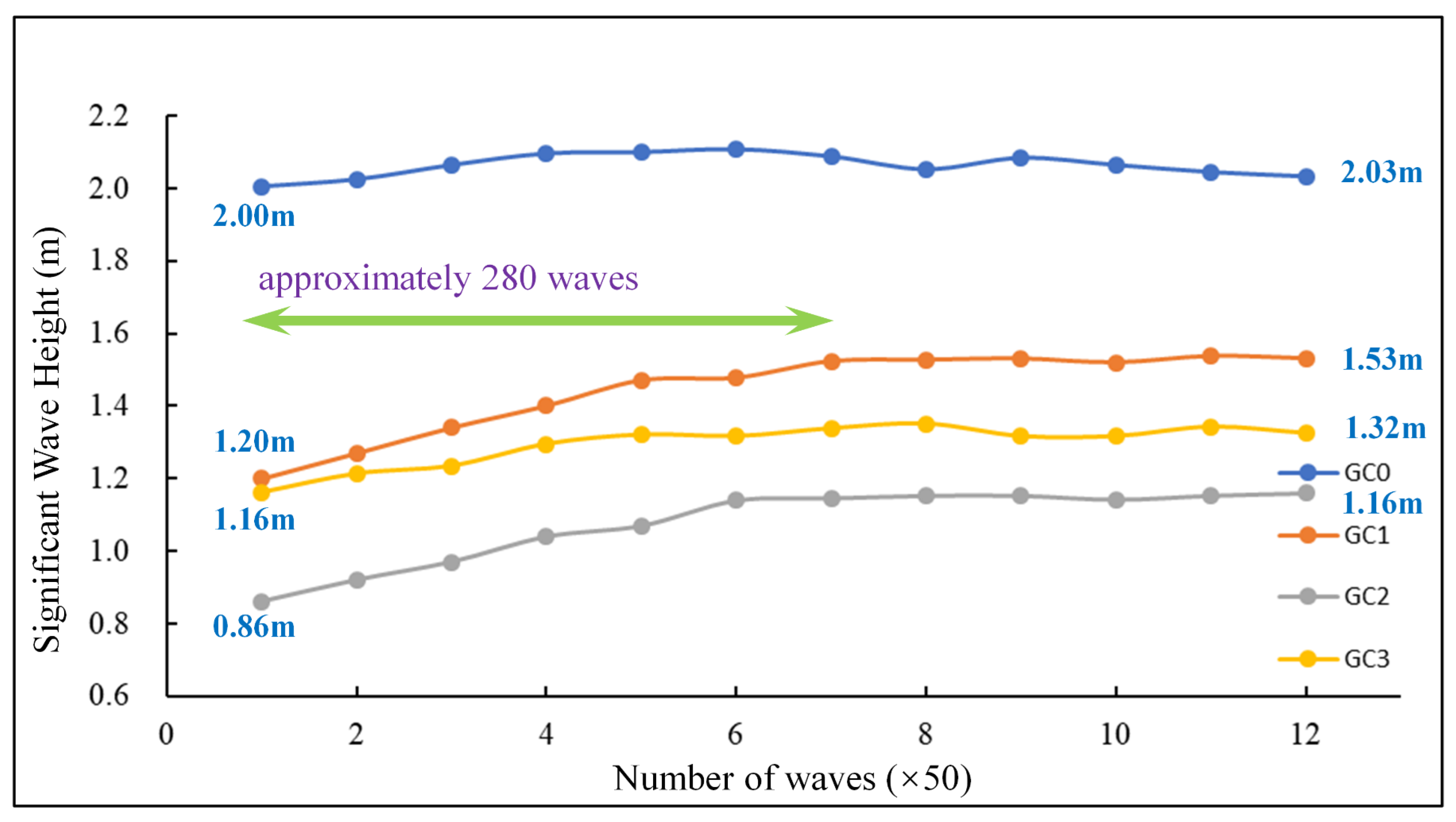 Applsci 13 08456 g007 550