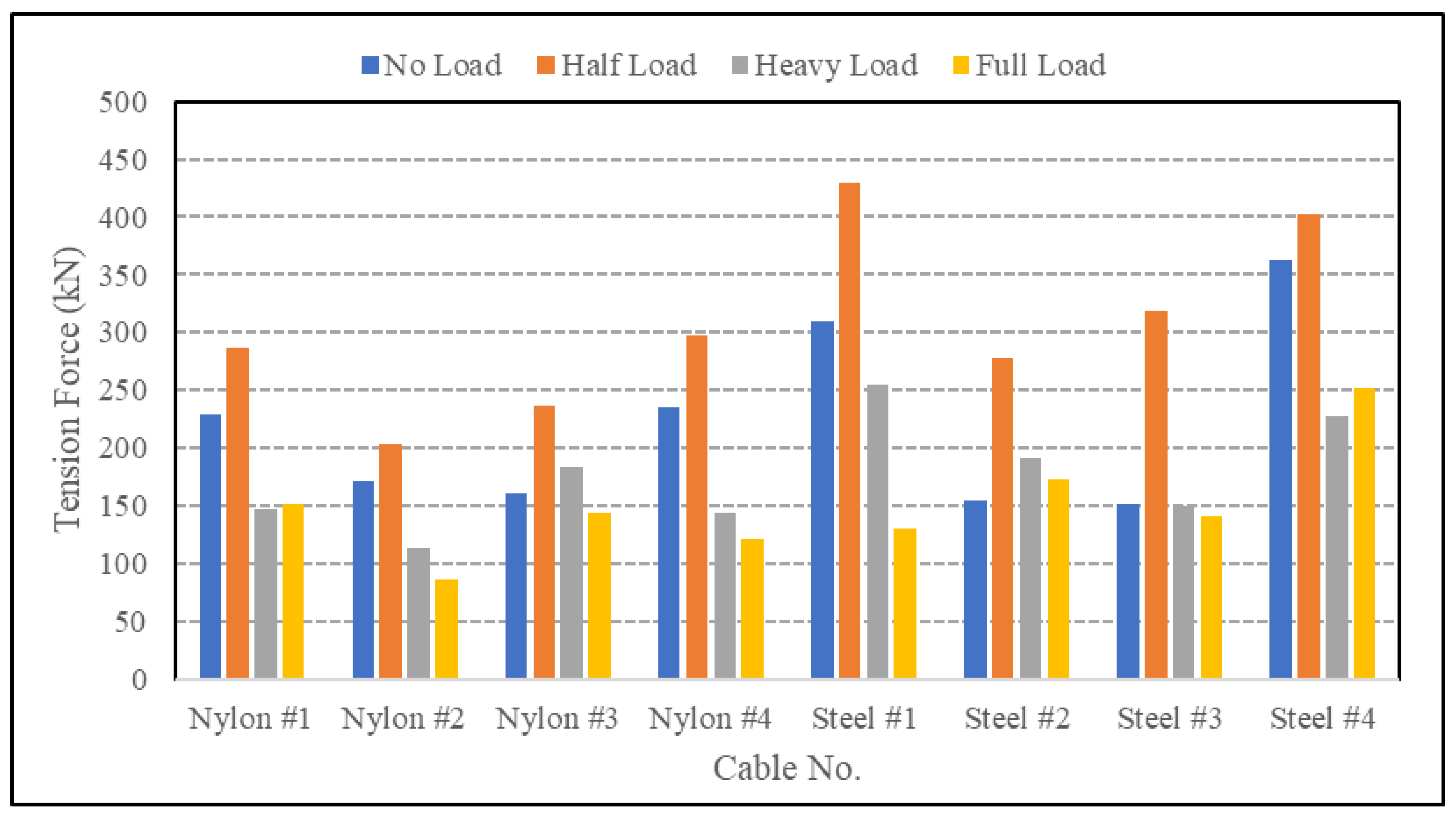 Applsci 13 08456 g010 550
