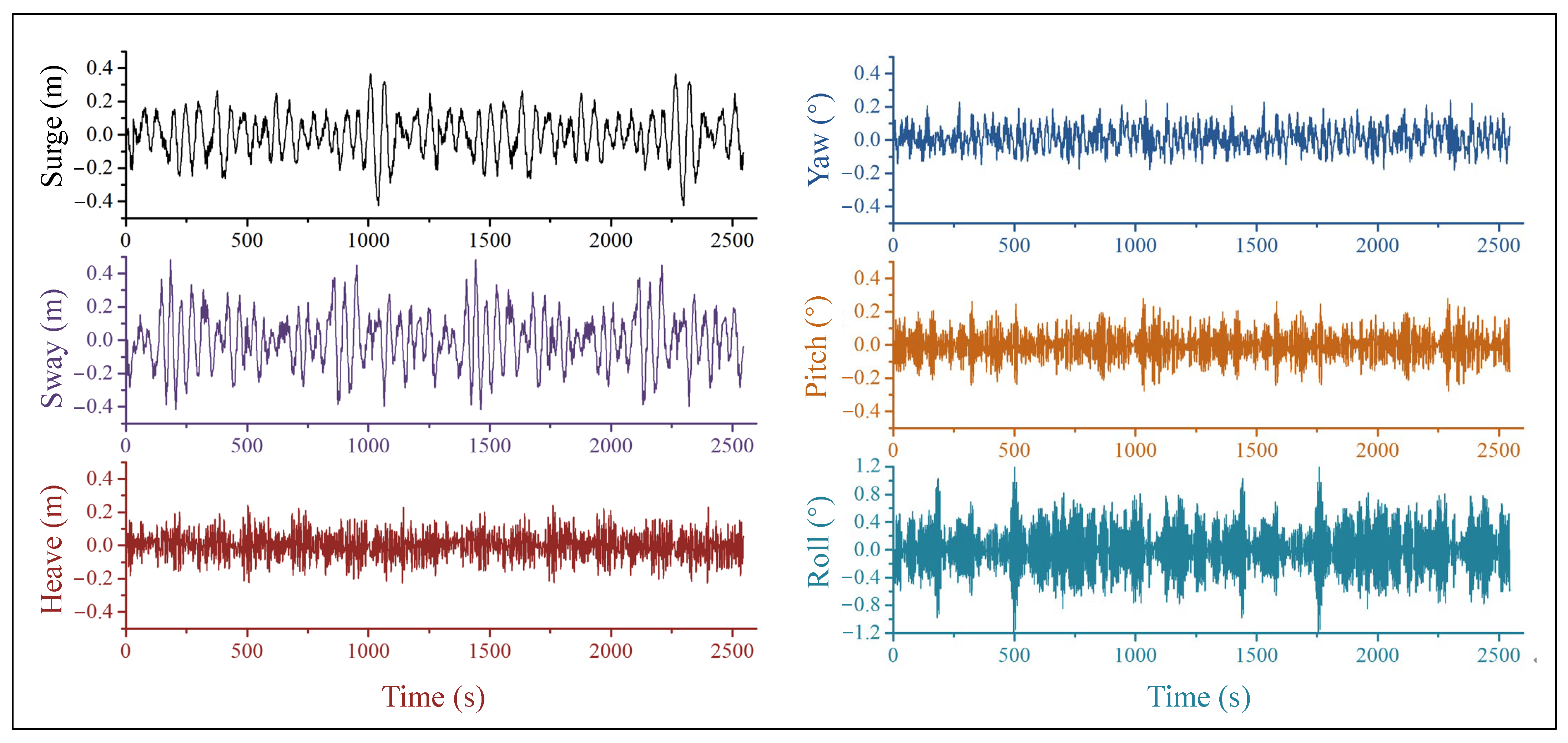 Applsci 13 08456 g011 550