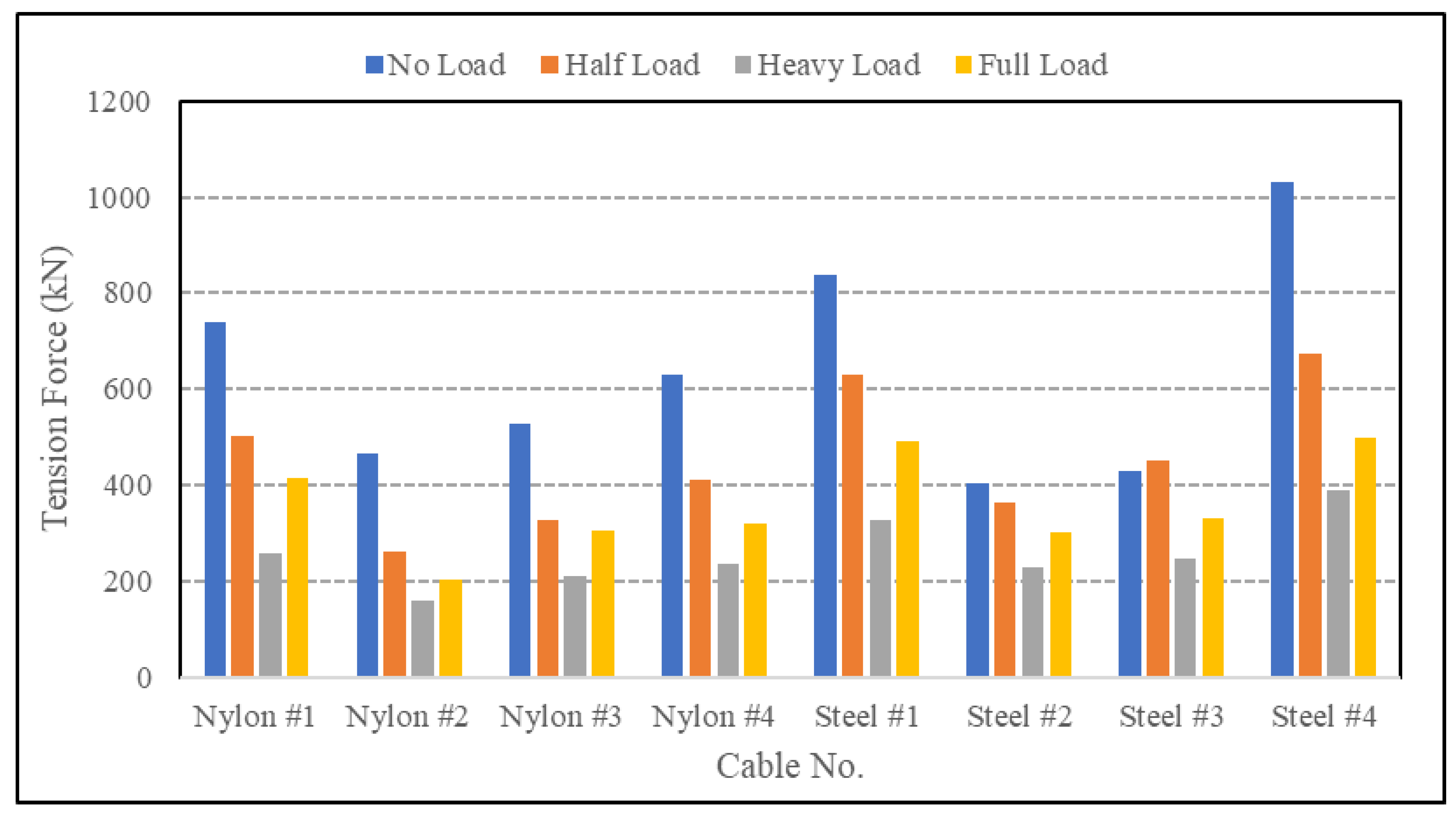 Applsci 13 08456 g012 550
