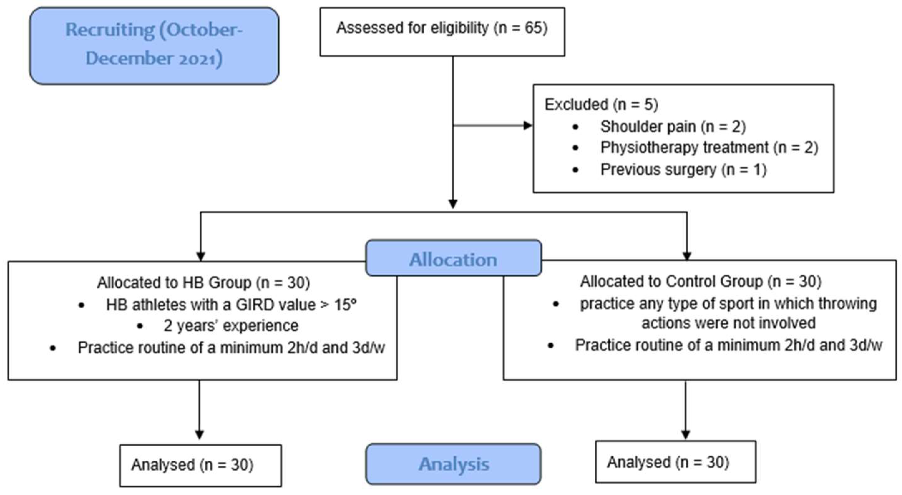 Applsci 13 08457 g001
