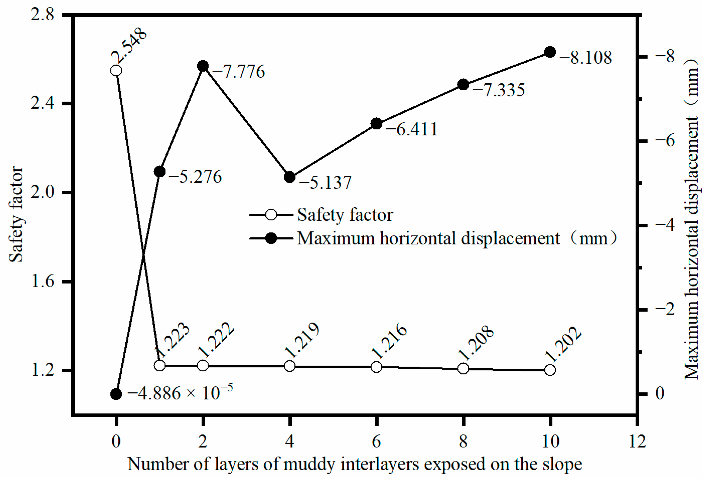 Applsci 13 08459 g004 Applsci 13 08459 g004