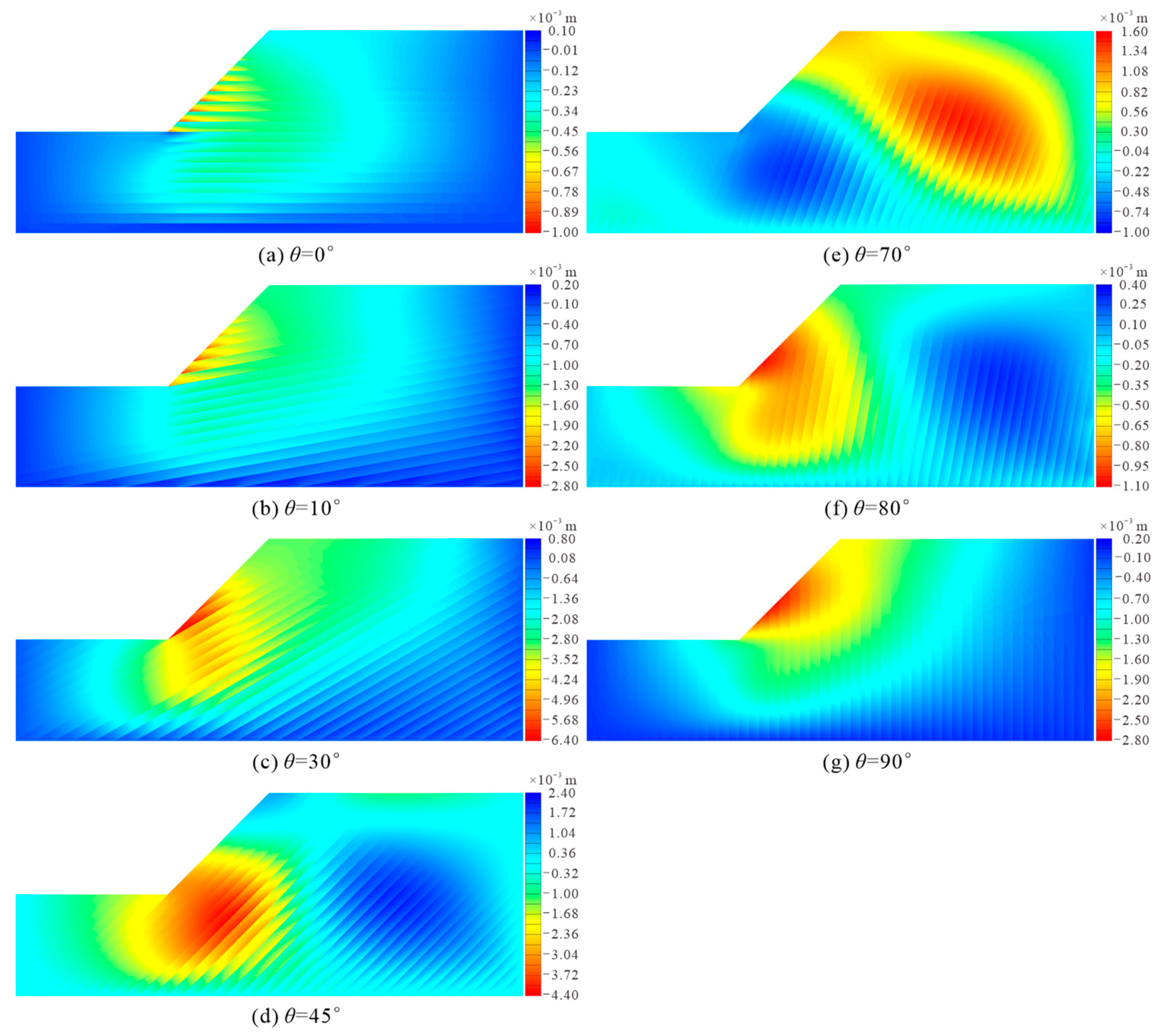 Applsci 13 08459 g006 Applsci 13 08459 g006