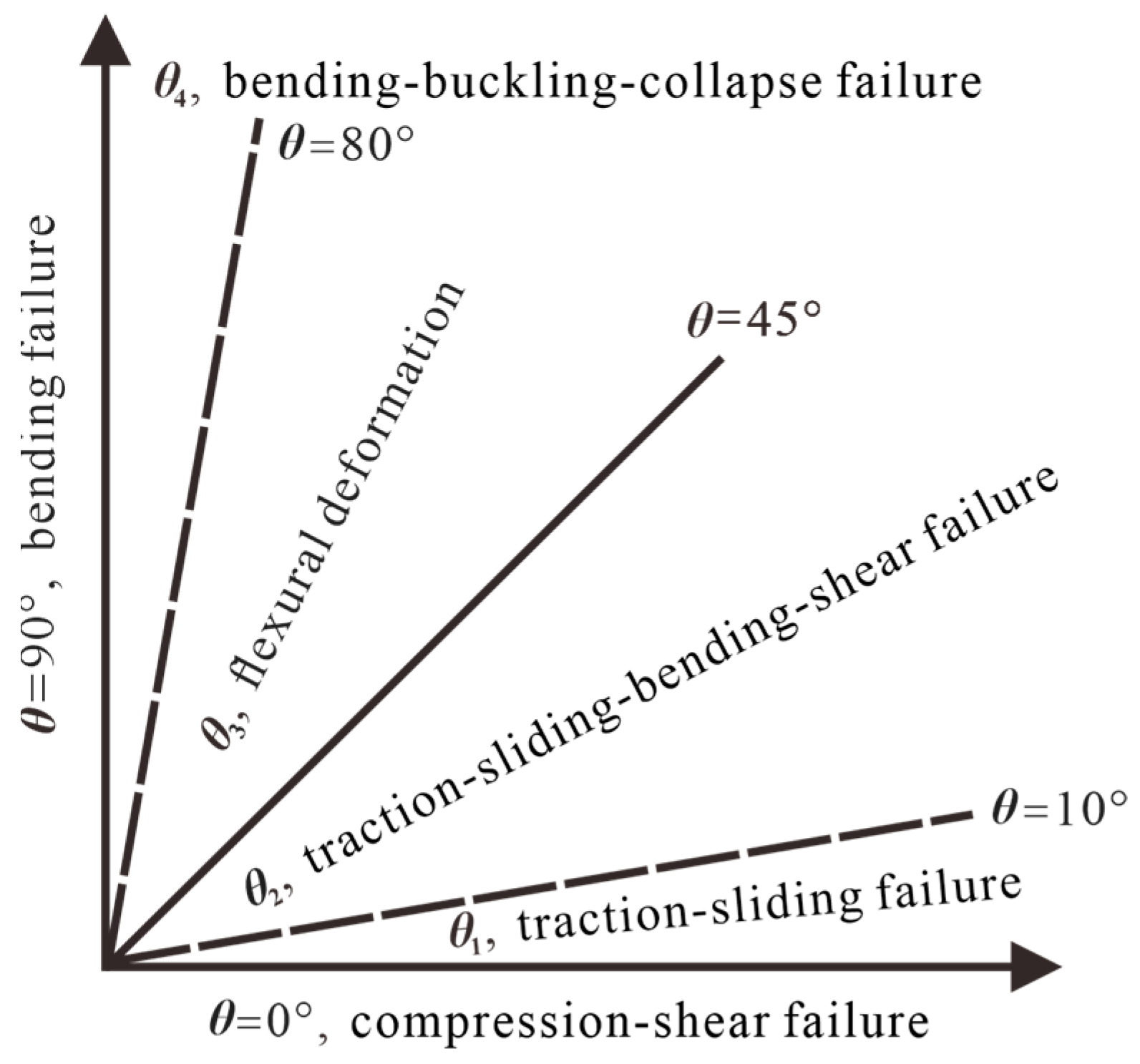 Applsci 13 08459 g008 Applsci 13 08459 g008