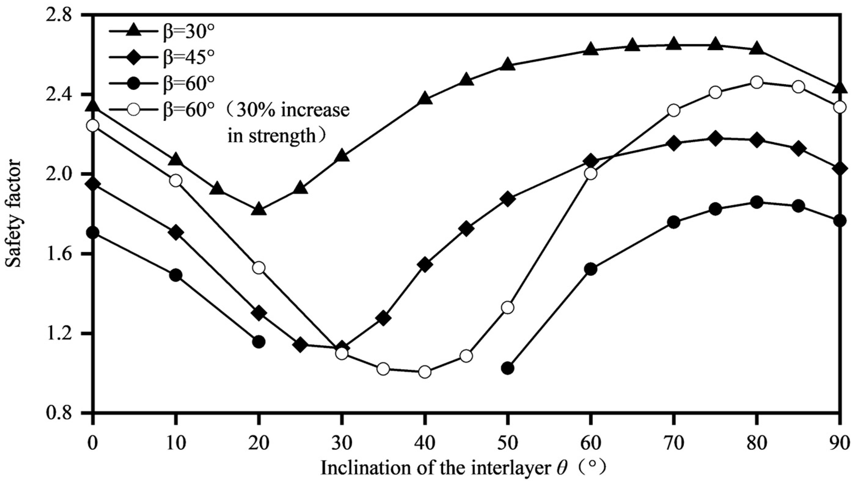 Applsci 13 08459 g012 Applsci 13 08459 g012