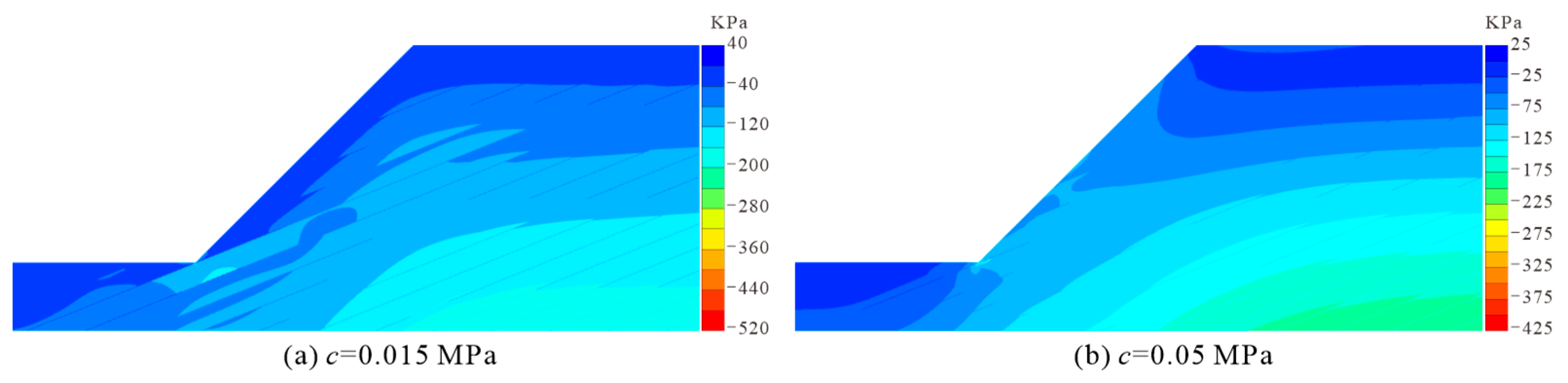 Applsci 13 08459 g014 Applsci 13 08459 g014