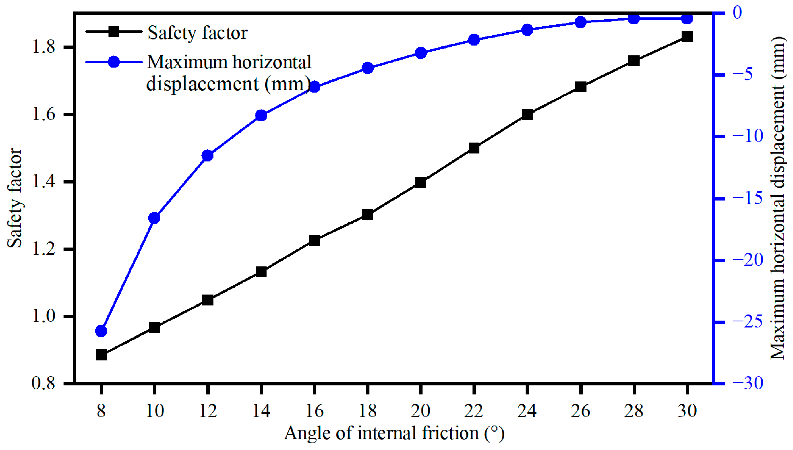 Applsci 13 08459 g020 Applsci 13 08459 g020