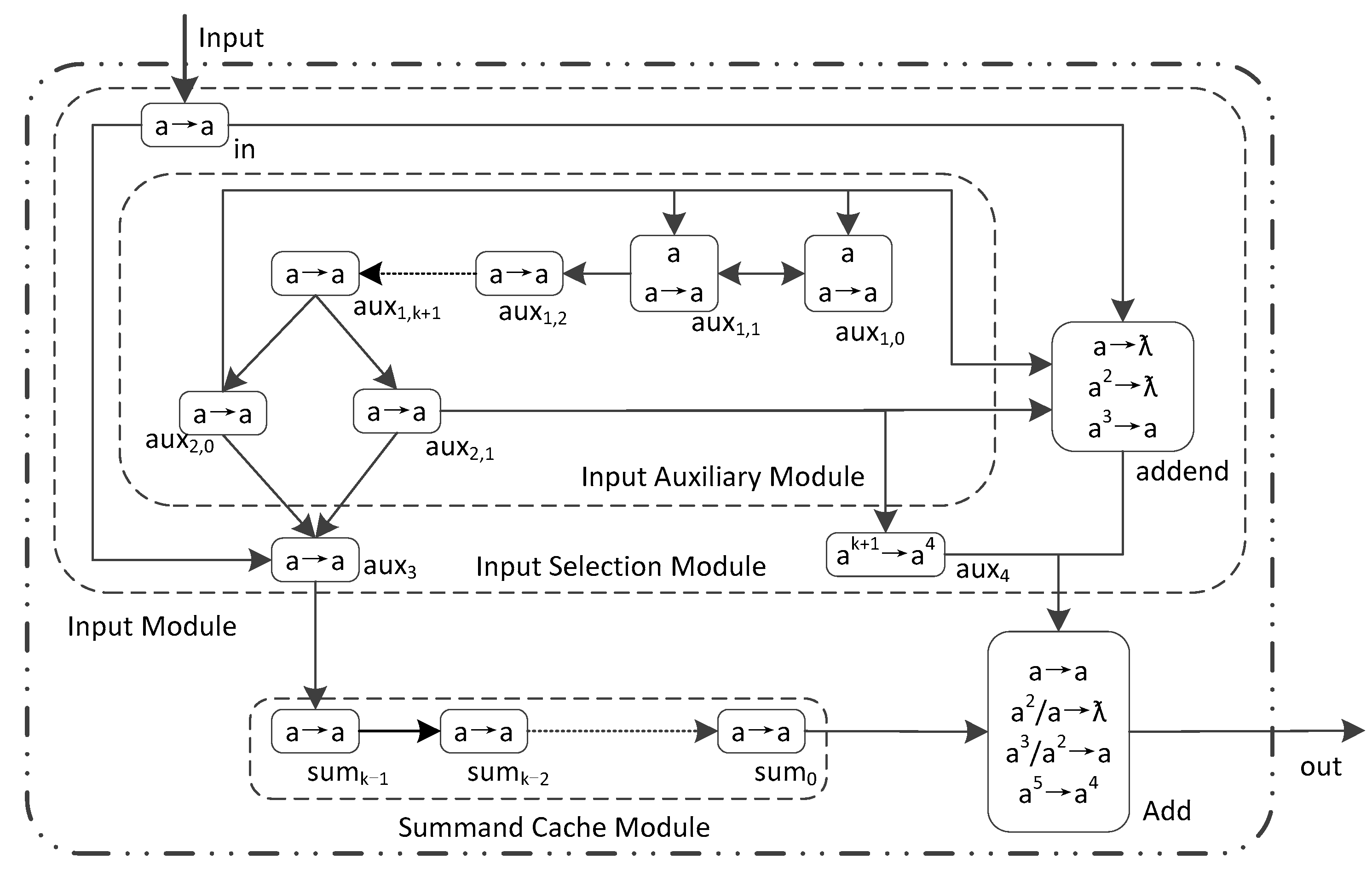 Applsci 13 08460 g001