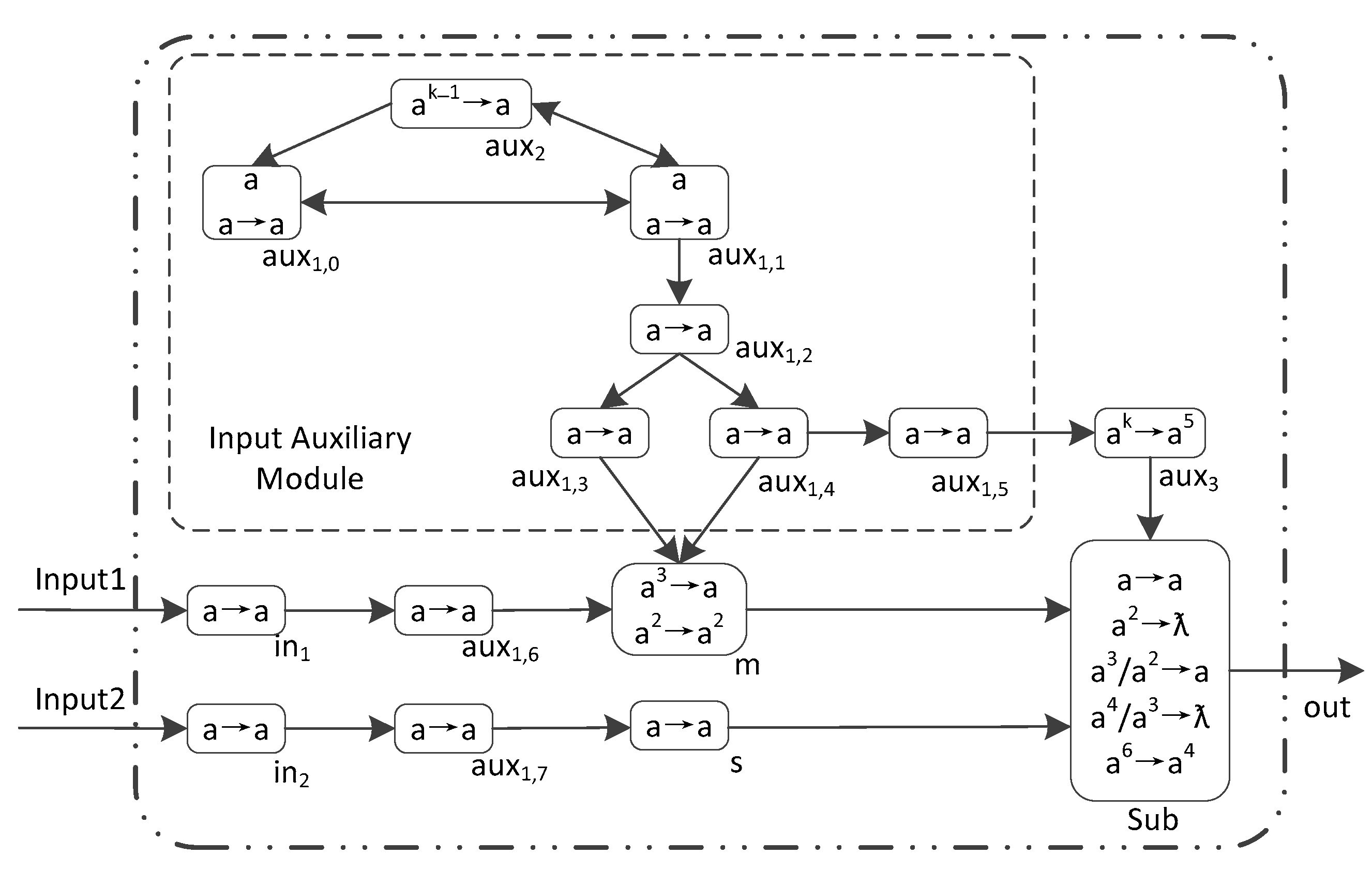 Applsci 13 08460 g003