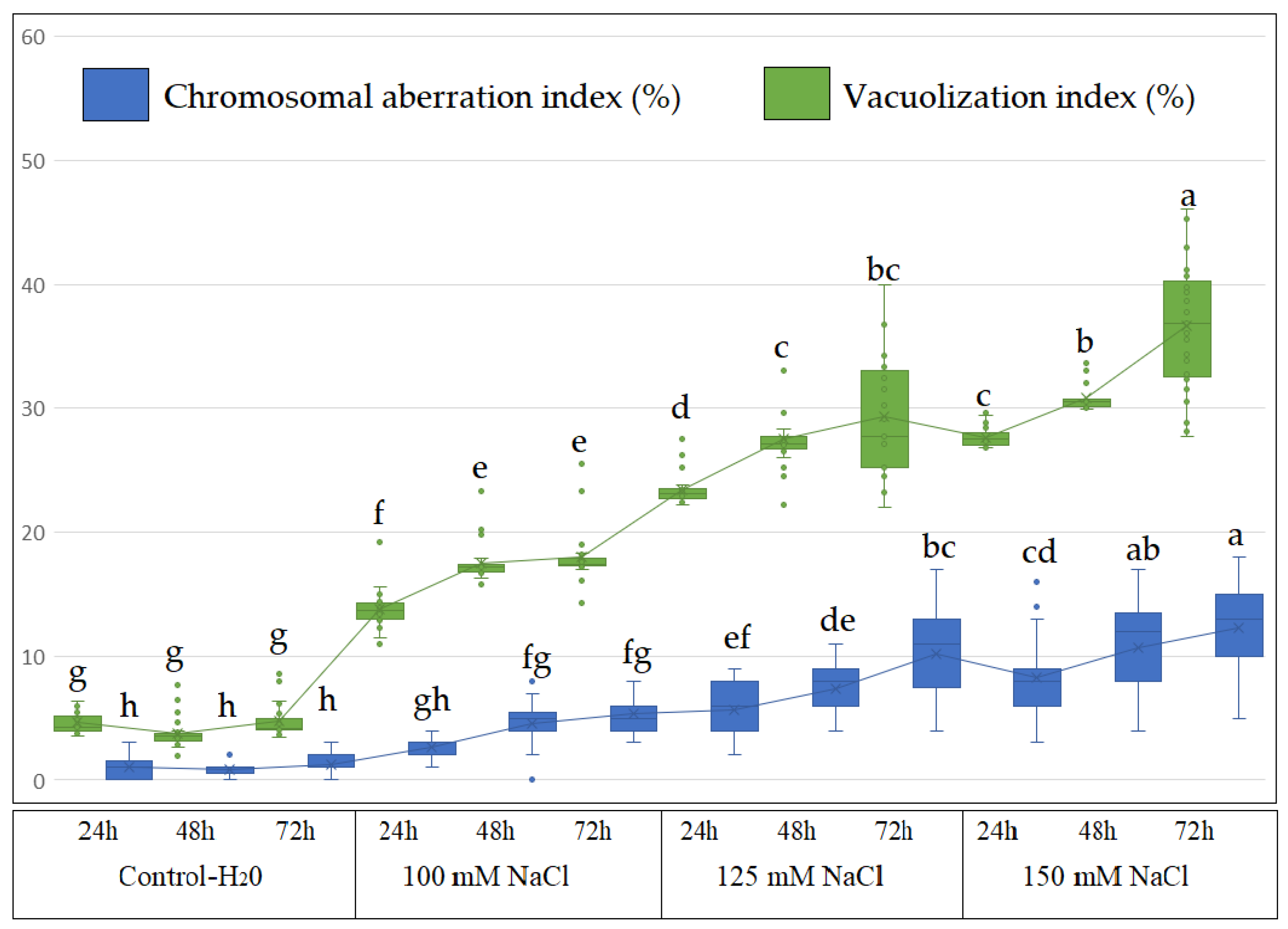 Applsci 13 08461 g003 Applsci 13 08461 g003