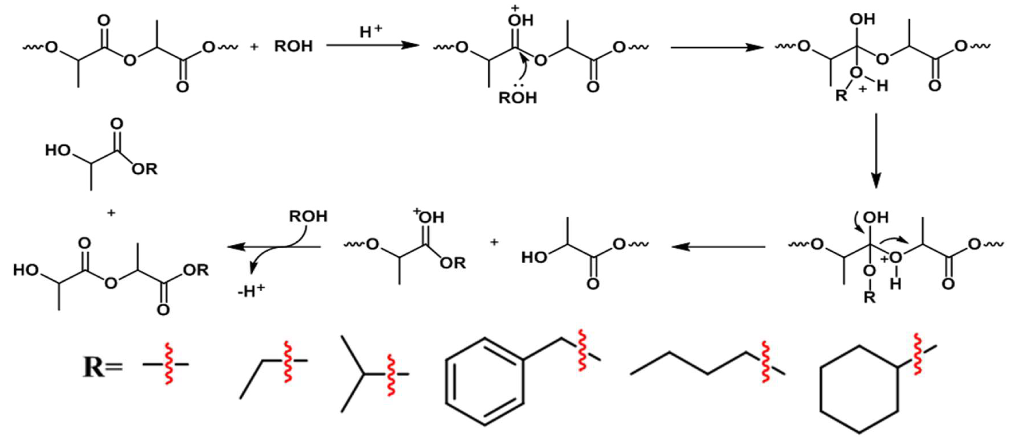 Applsci 13 08462 g001 Applsci 13 08462 g001