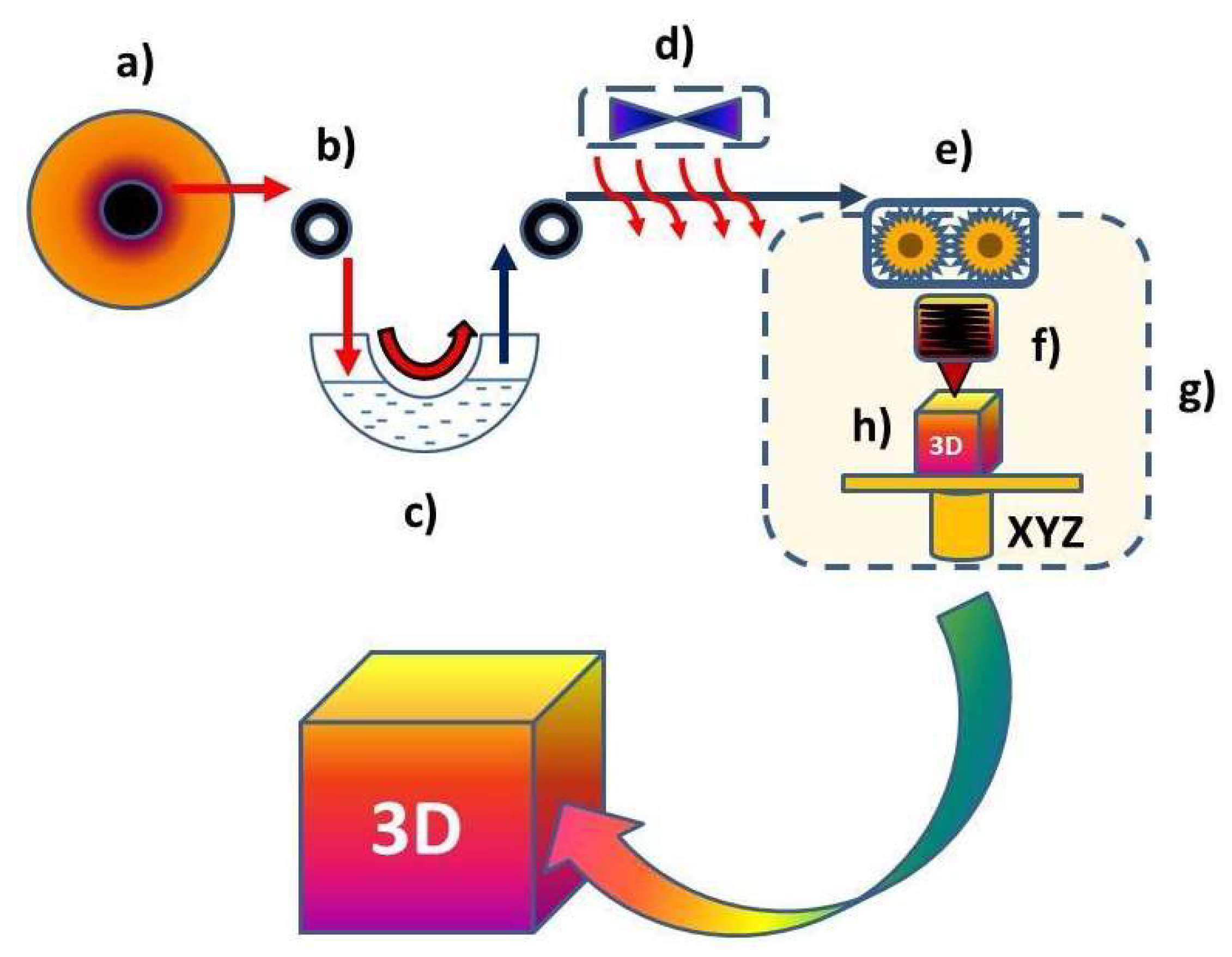 Applsci 13 08462 g002 Applsci 13 08462 g002