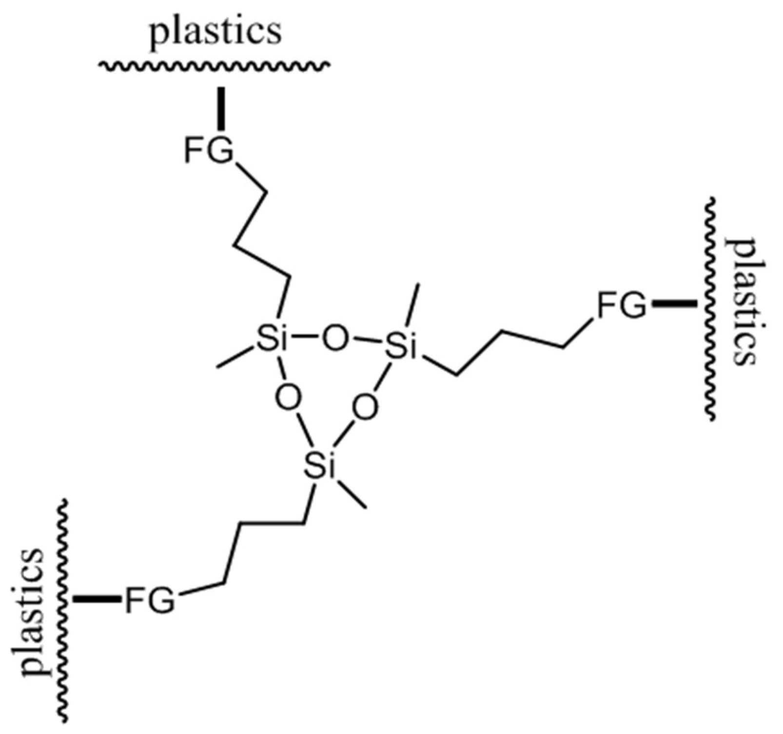 Applsci 13 08462 g009 Applsci 13 08462 g009