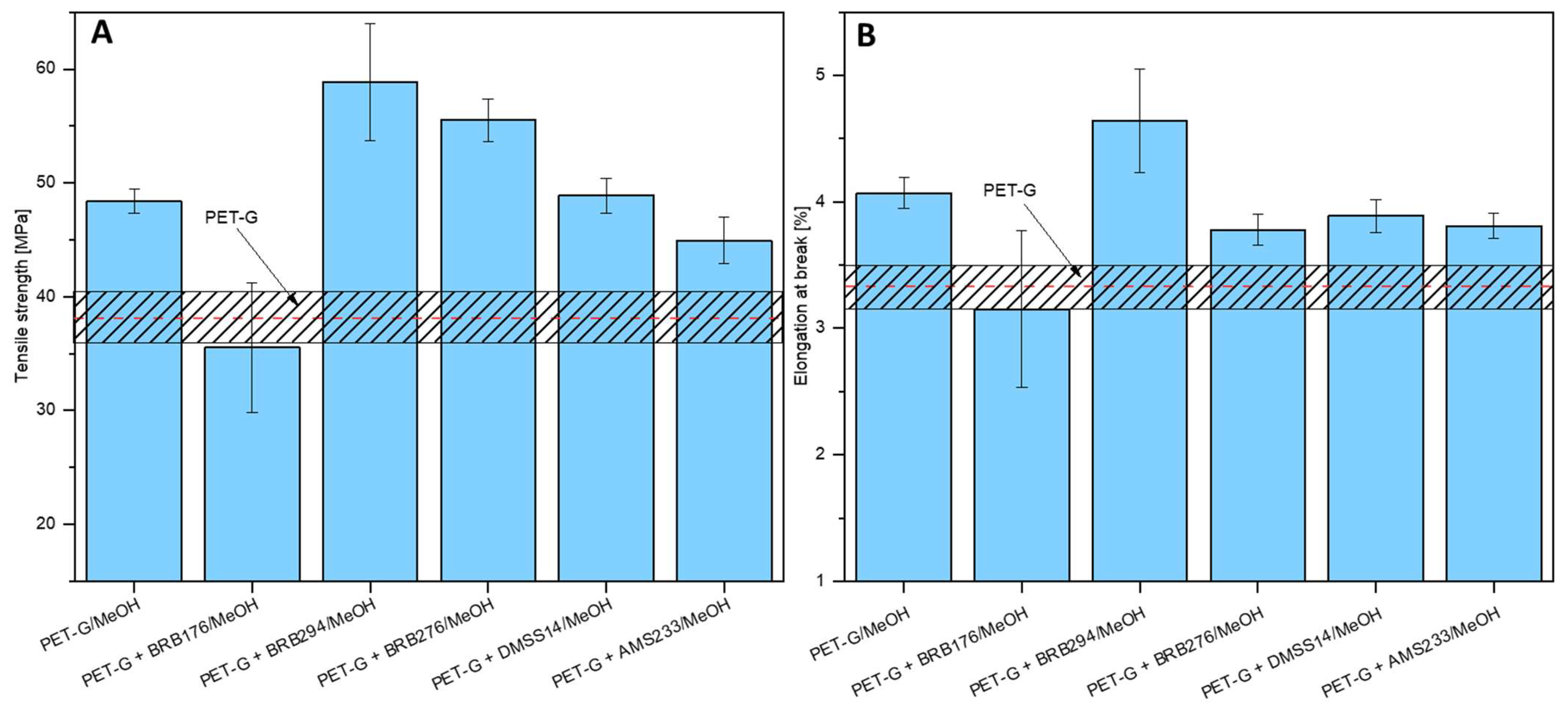 Applsci 13 08462 g010 Applsci 13 08462 g010