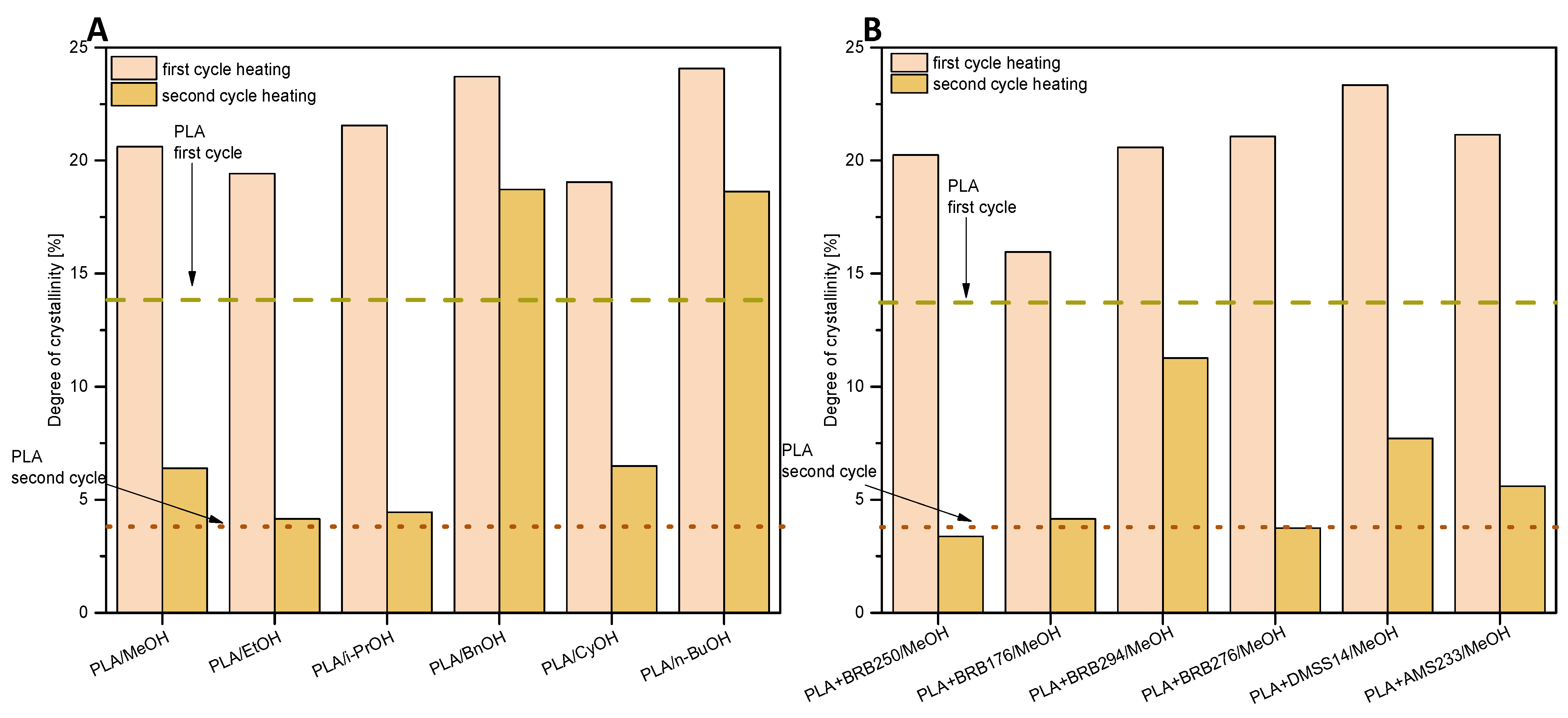 Applsci 13 08462 g013 Applsci 13 08462 g013