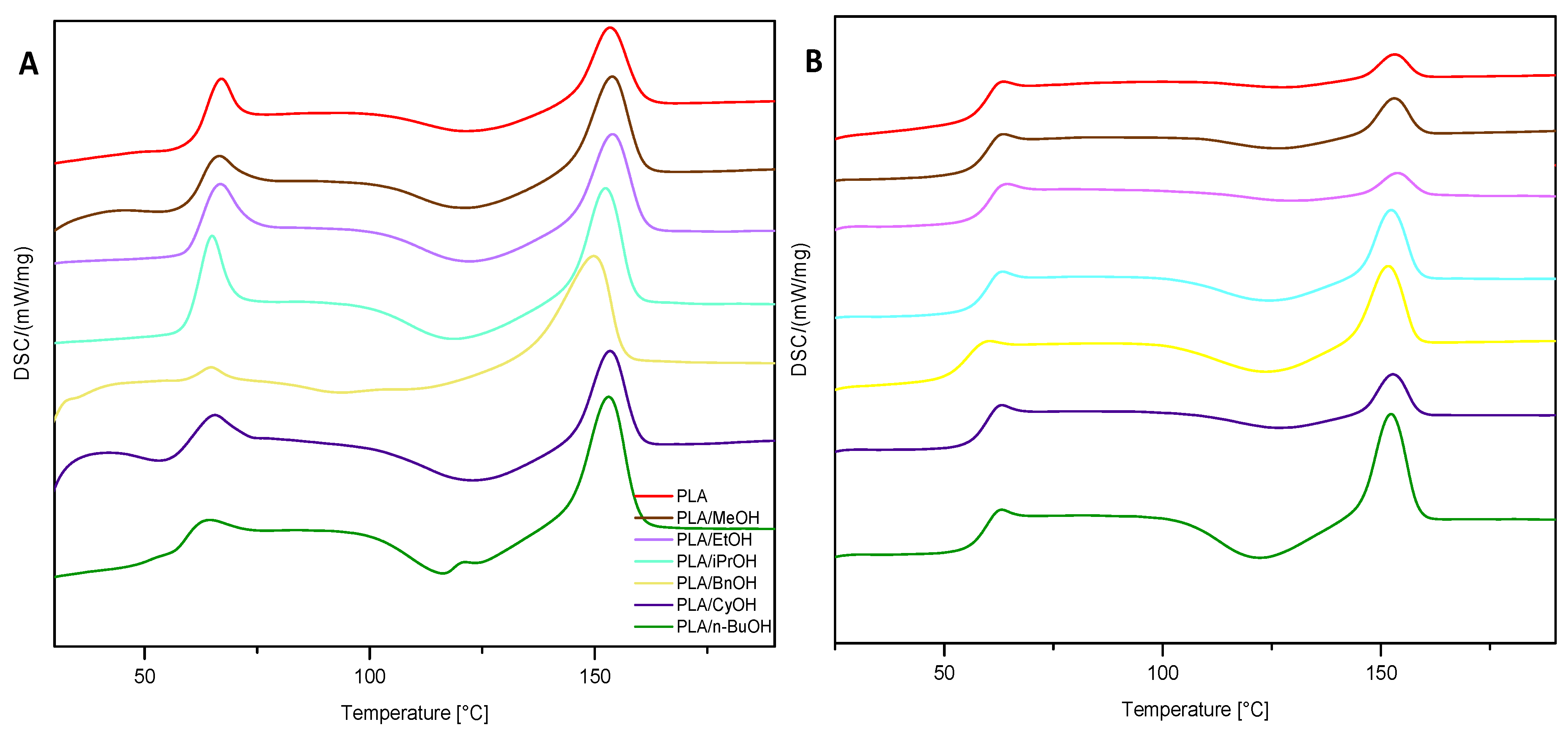 Applsci 13 08462 g014a Applsci 13 08462 g014a