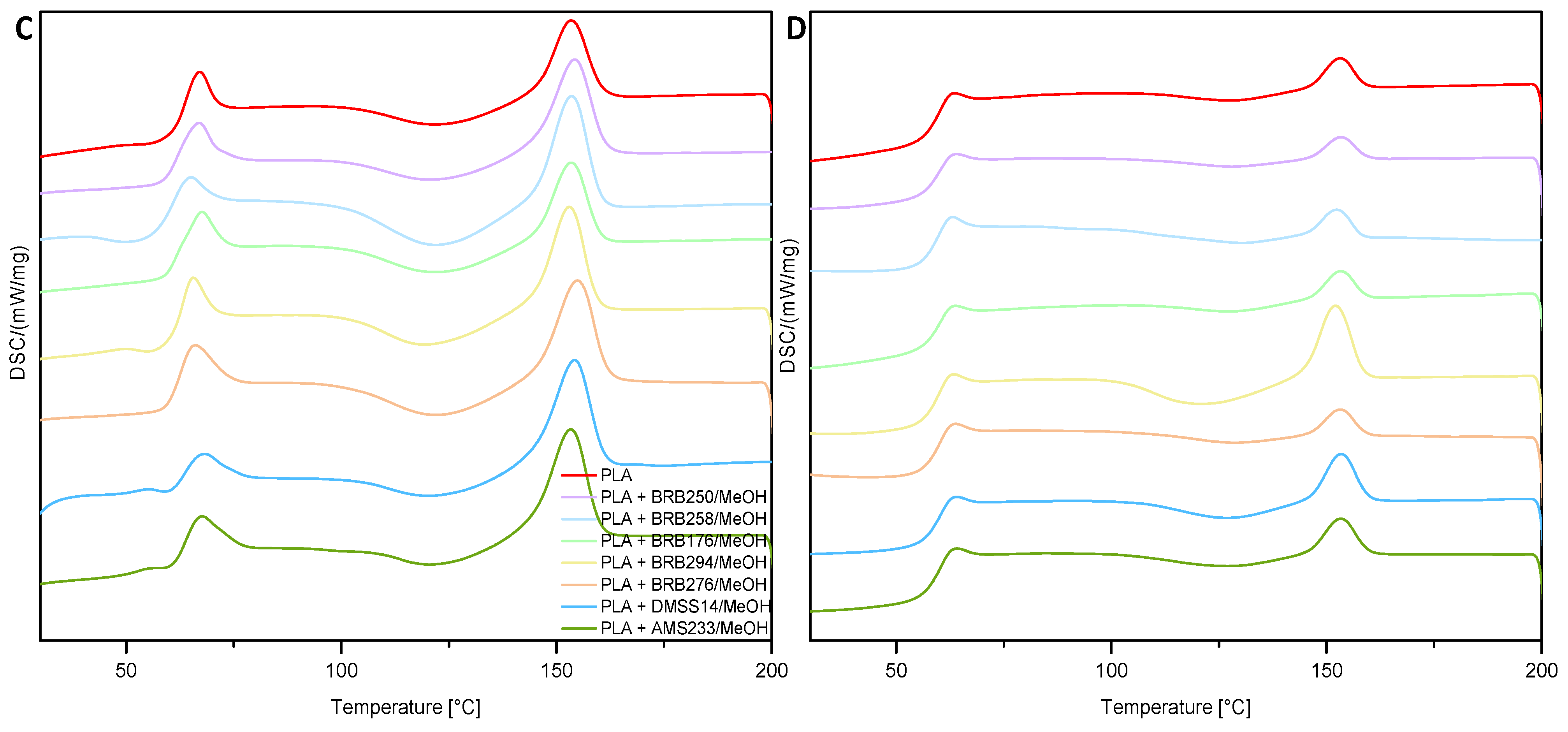 Applsci 13 08462 g014b Applsci 13 08462 g014b