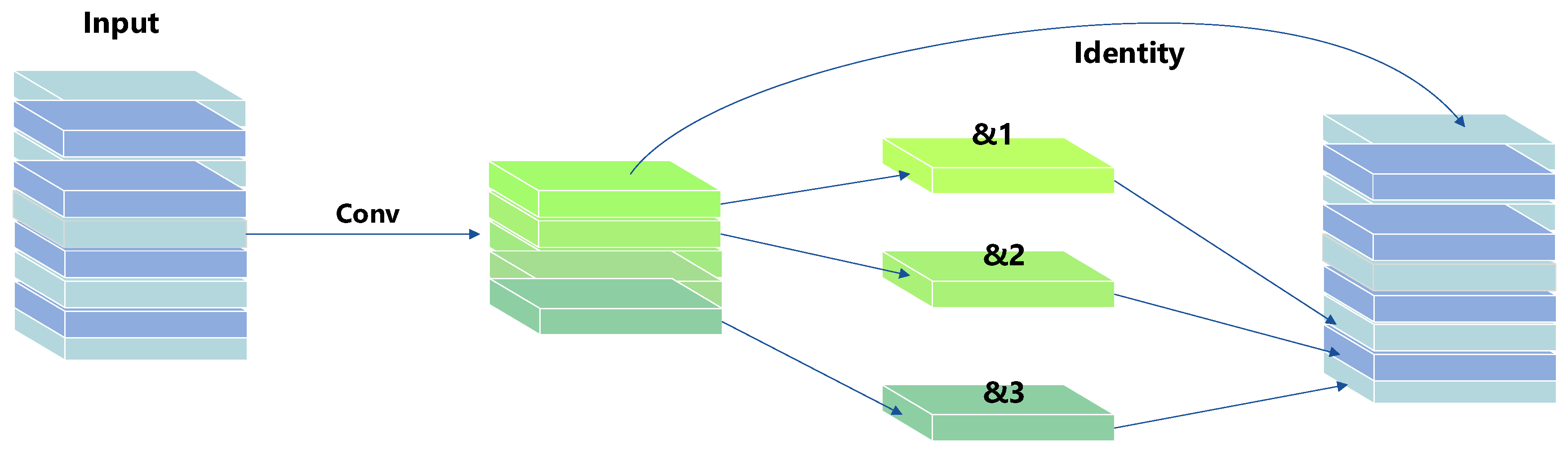 Applsci 13 08465 g002