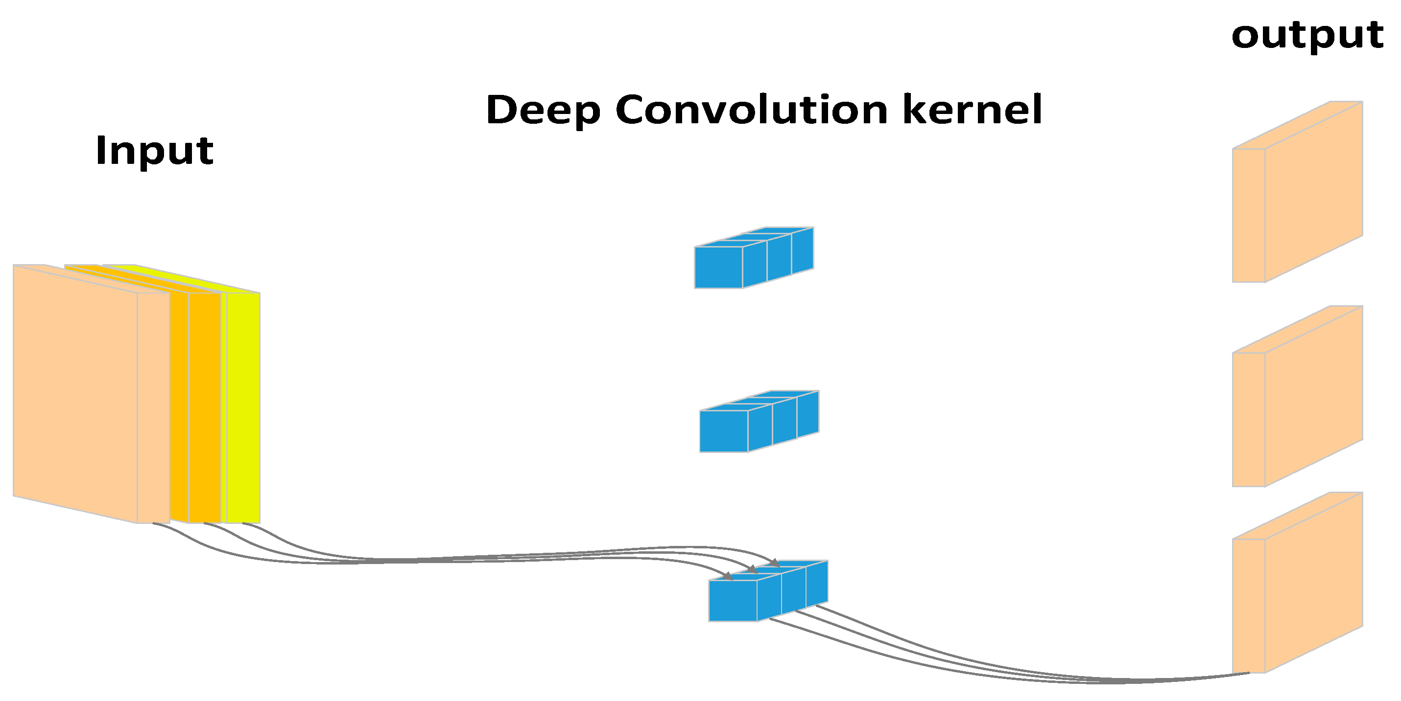 Applsci 13 08465 g006