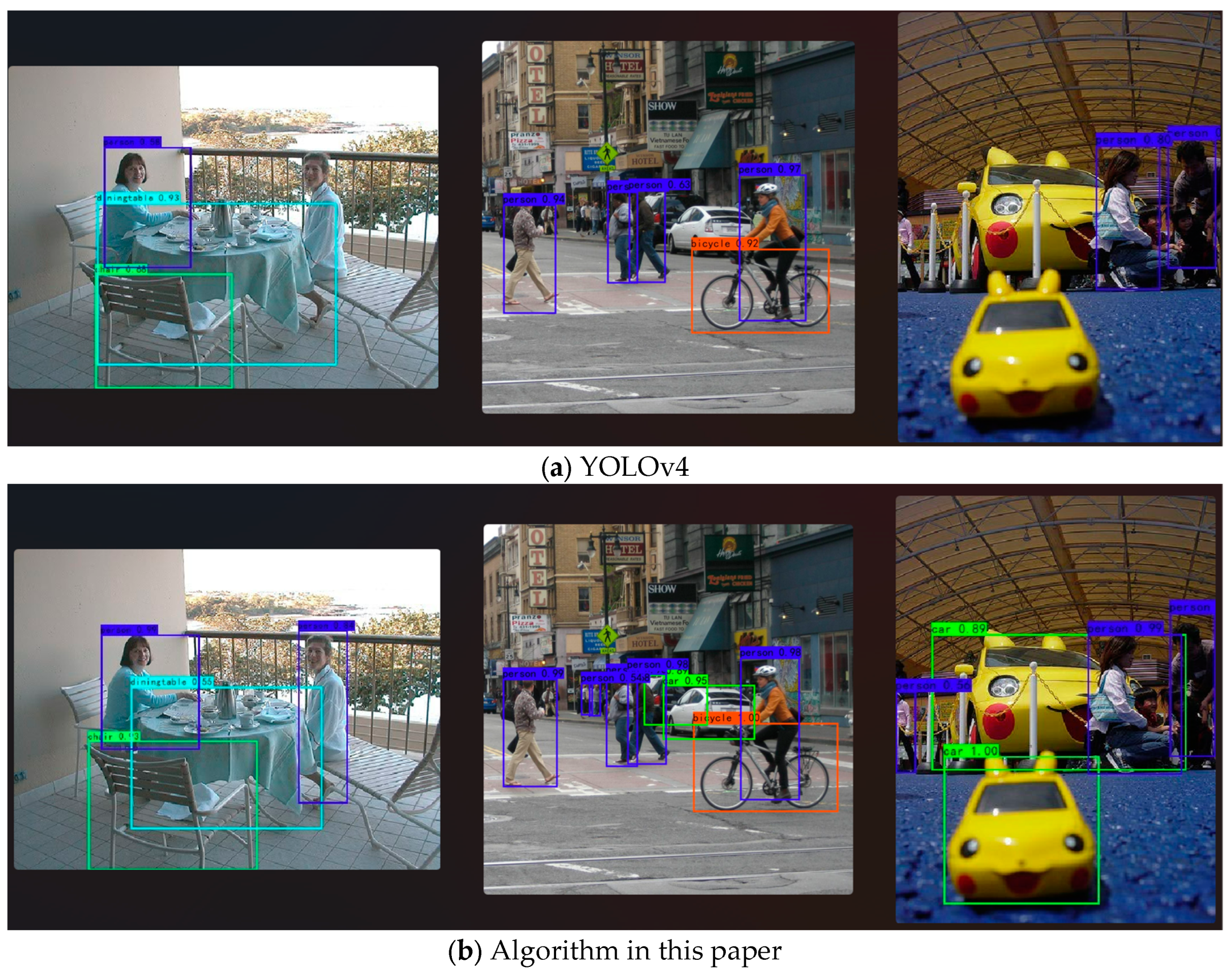 Applsci 13 08465 g011