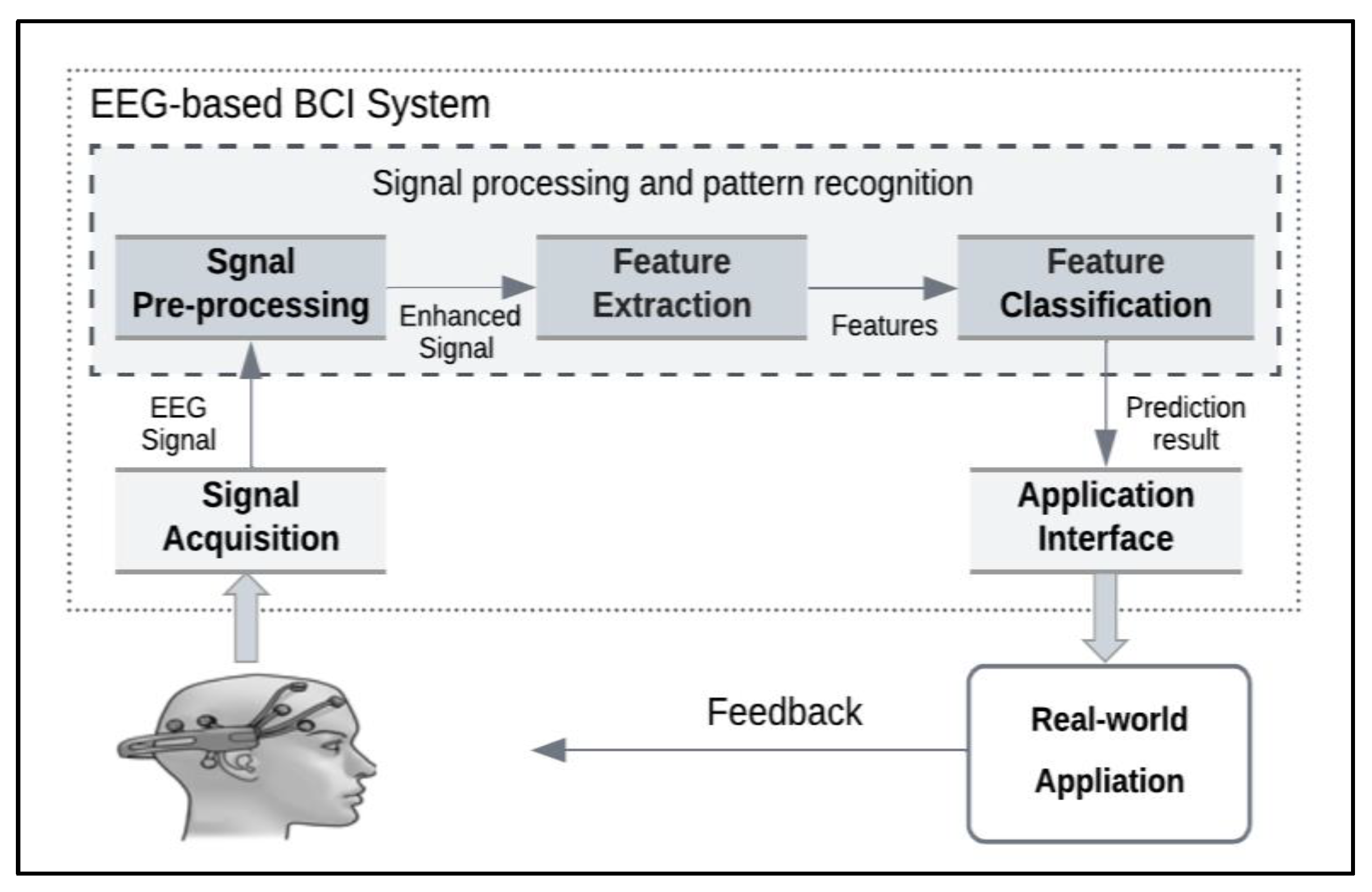 Applsci 13 08469 g001