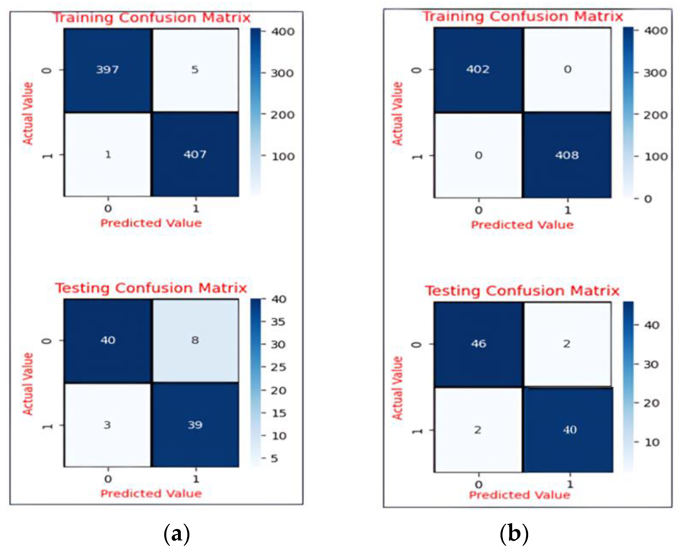 Applsci 13 08469 g007